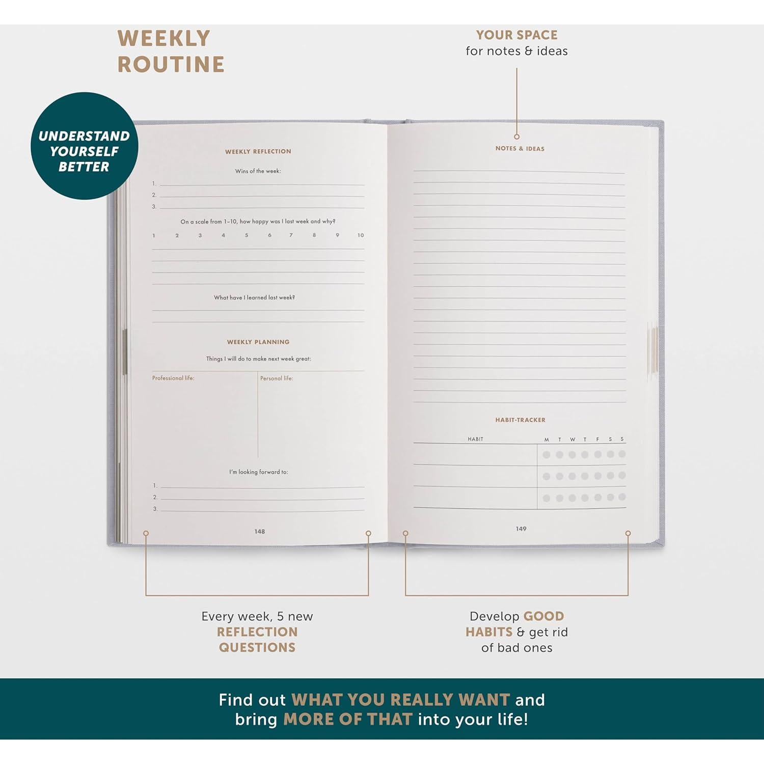 Diario de Gratitud UrBestSelf PURO A5 Gris - Autocuidado y Manifestación