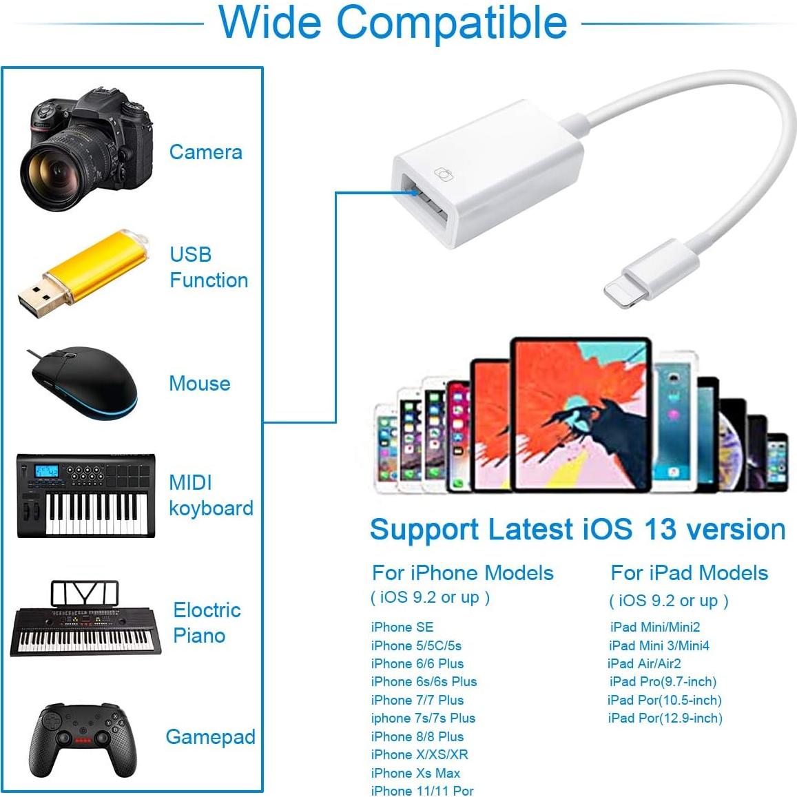 Adaptador de Cámara USB a Lightning WORLDBOYU - Conexión Rápida