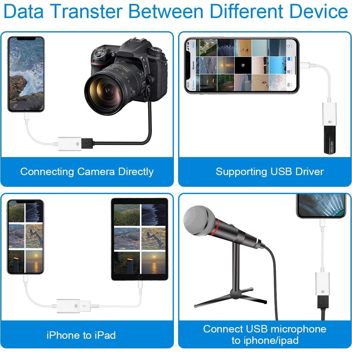 Adaptador de Cámara USB a Lightning WORLDBOYU - Conexión Rápida