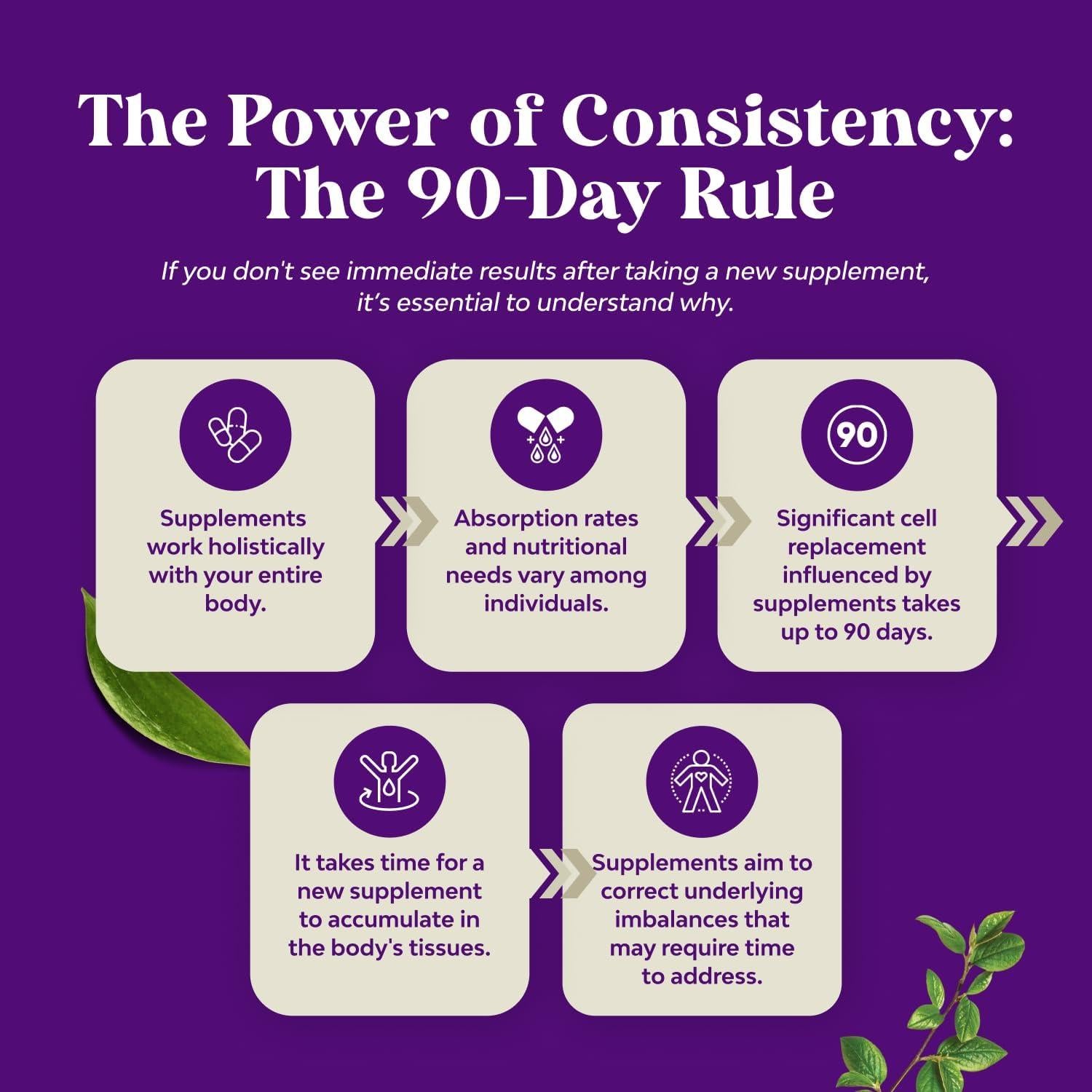 Suplemento de Glicinato de Magnesio Natures Craft 400mg - 240 Cápsulas Veganas