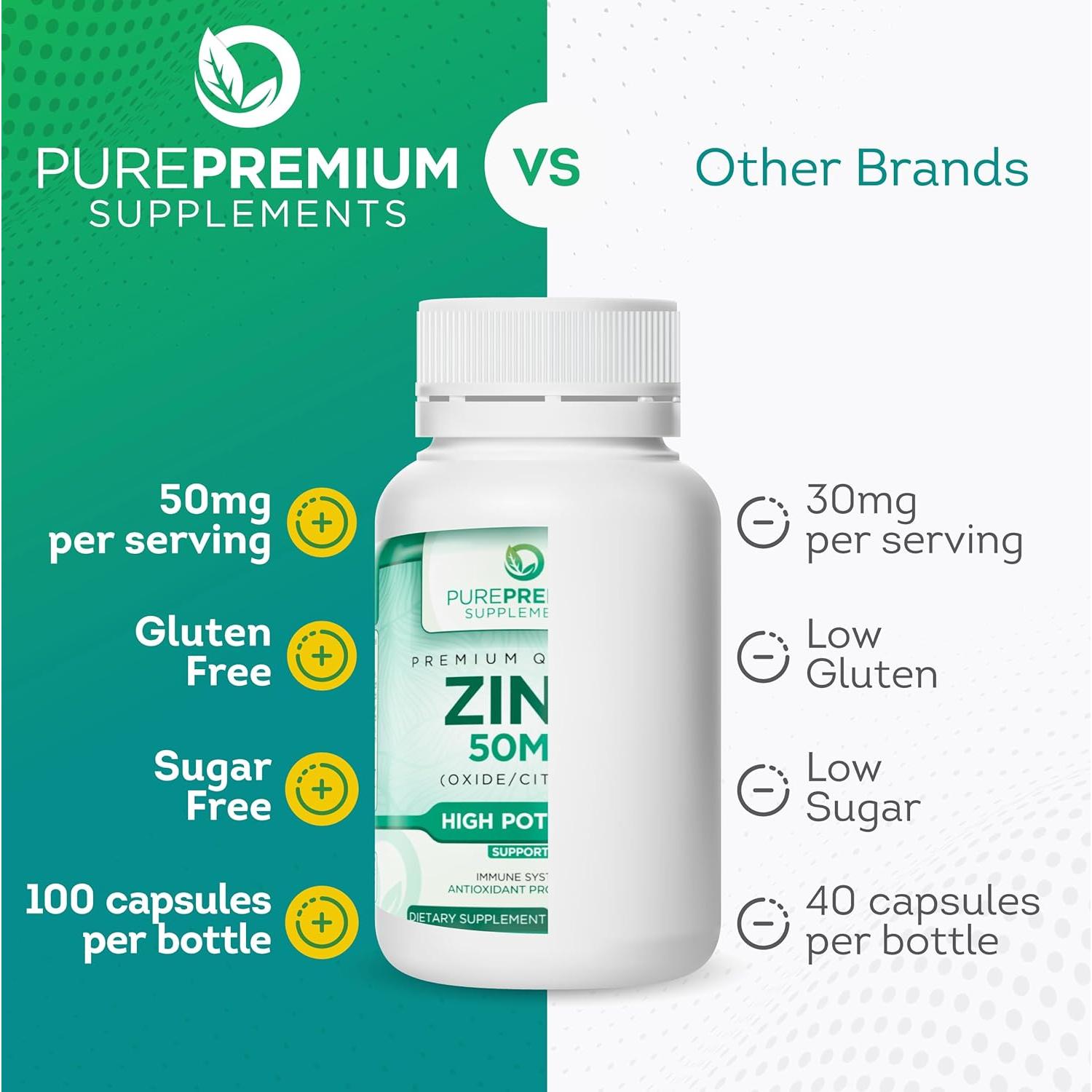 Suplemento de Zinc Natural PurePremium 50mg - 100 Tabletas