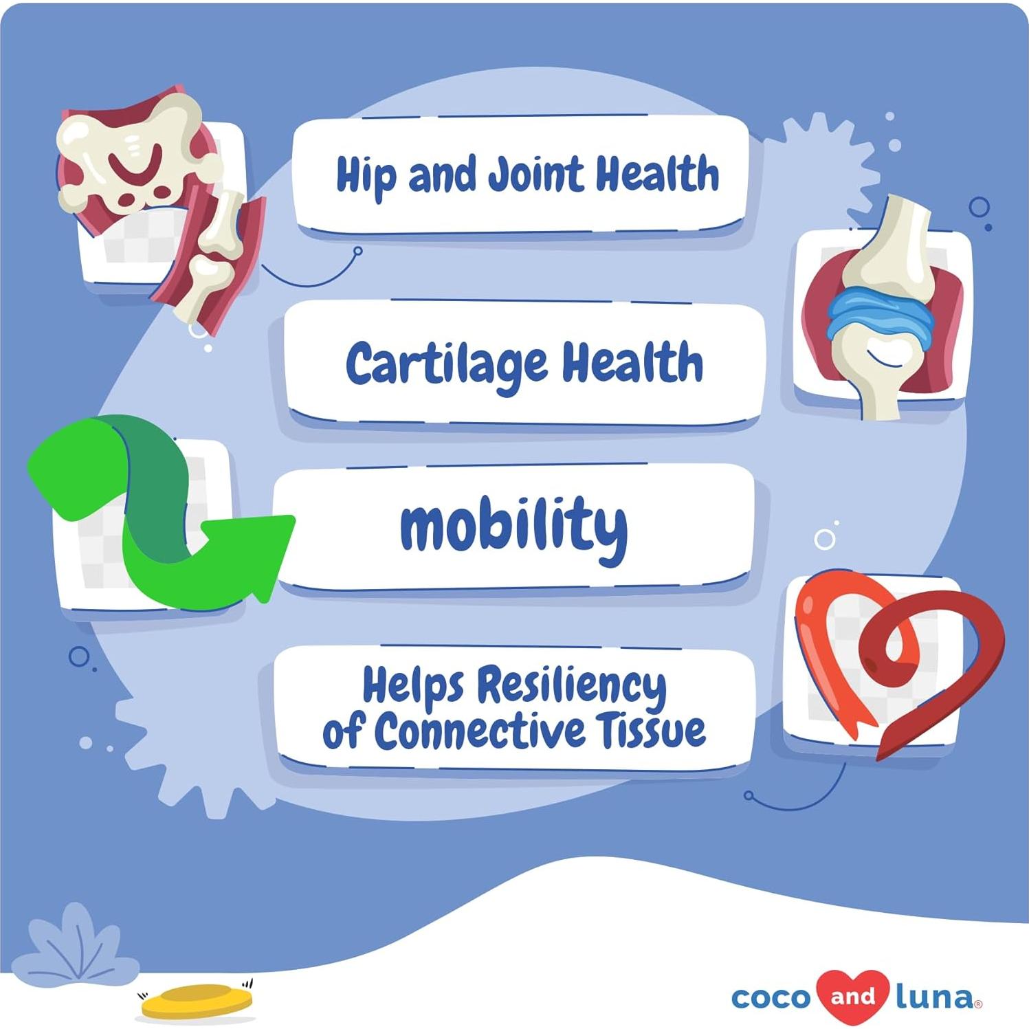 Suplemento para Caderas y Articulaciones Perros Coco y Luna - 90 Masticables