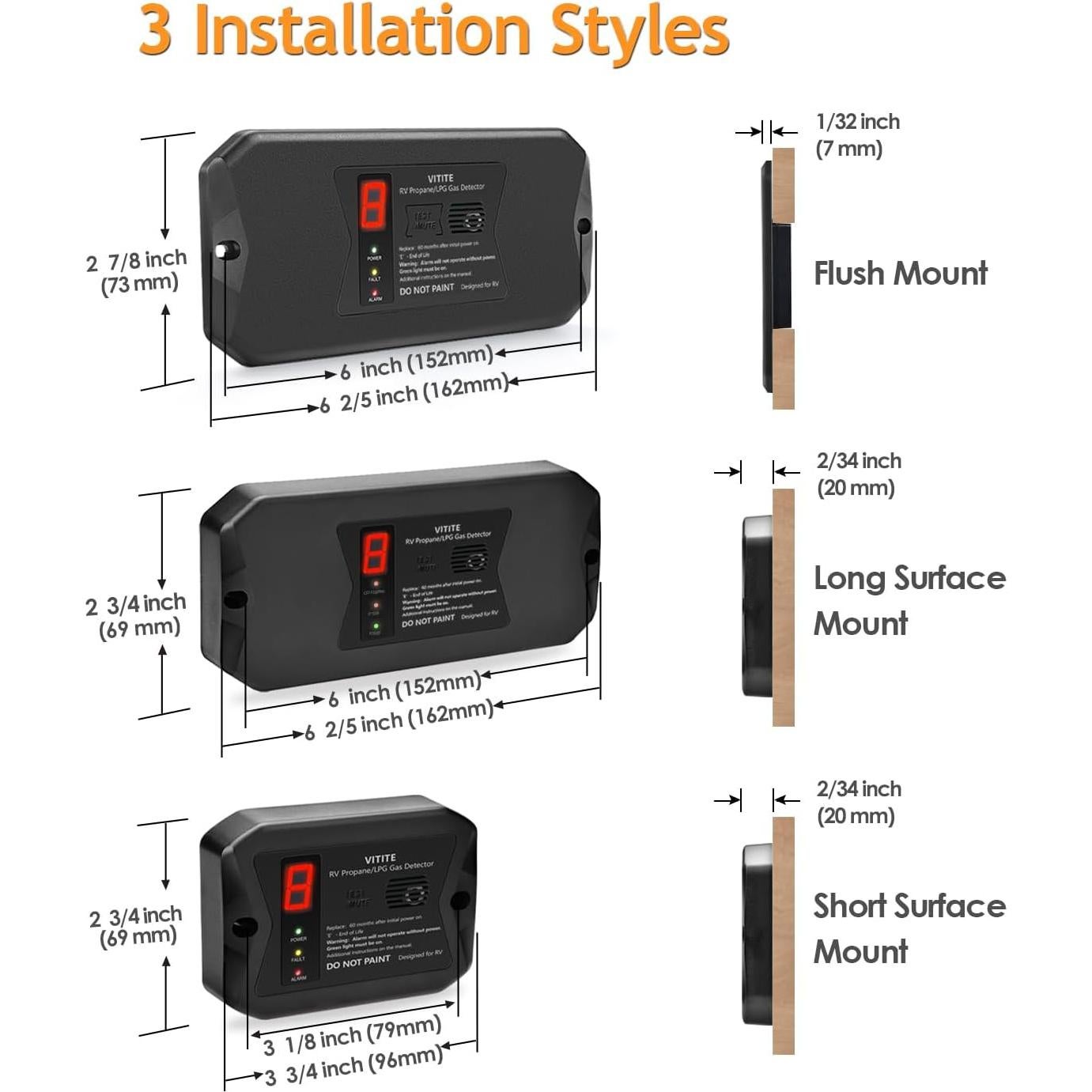 Detector de Gas Propano RV VITITE R501 Digital 12V Alarma 85dB