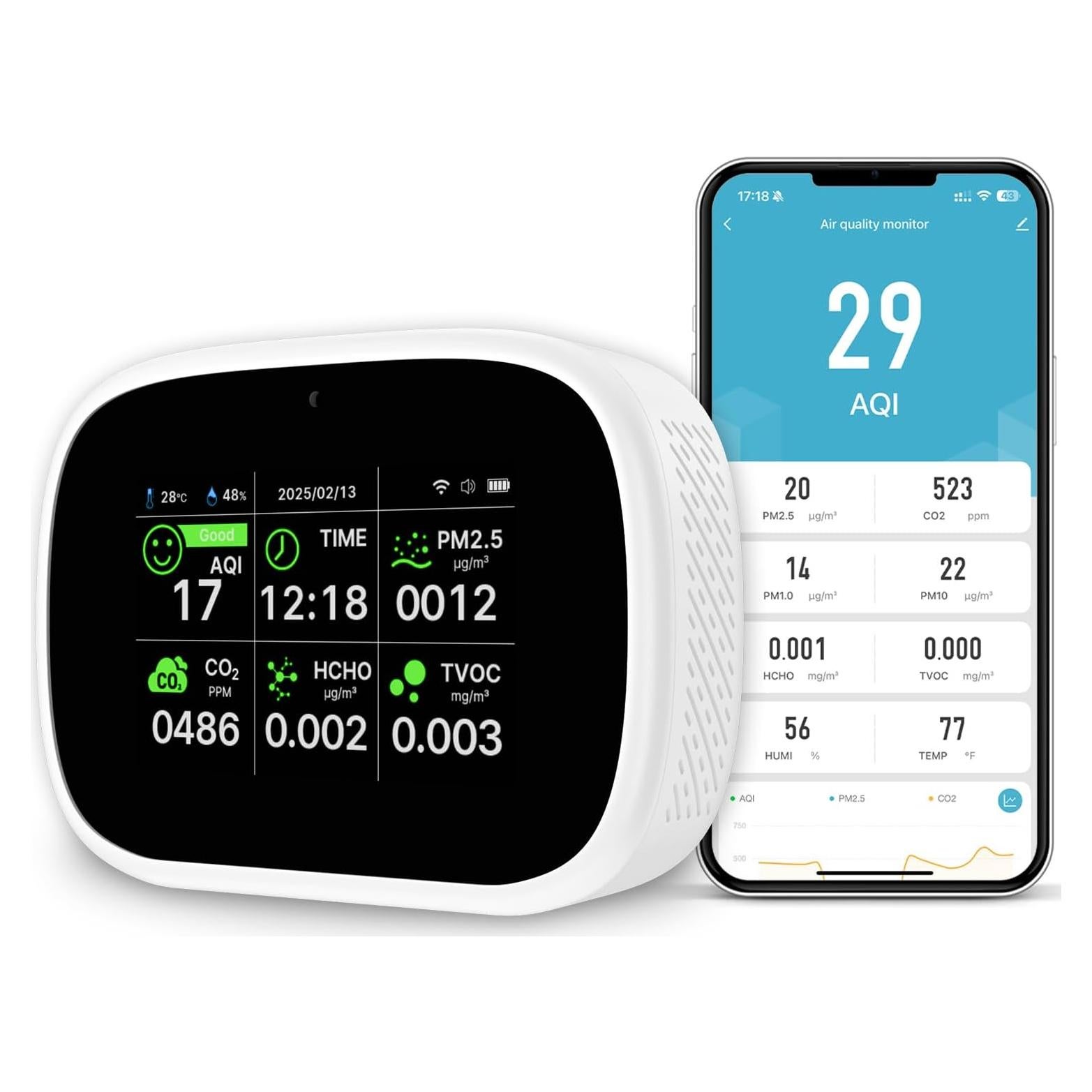 Monitor de Calidad del Aire Bcetasy 18-en-1 WiFi - AQI, CO2, PM2.5