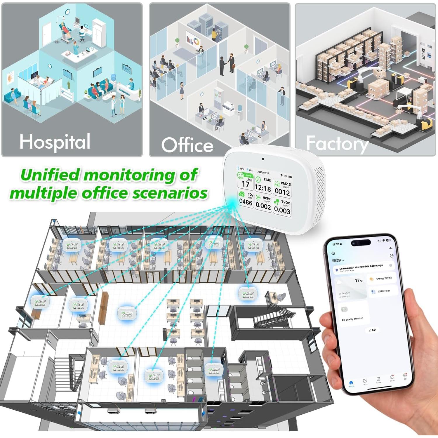 Monitor de Calidad del Aire Bcetasy 18-en-1 WiFi con App