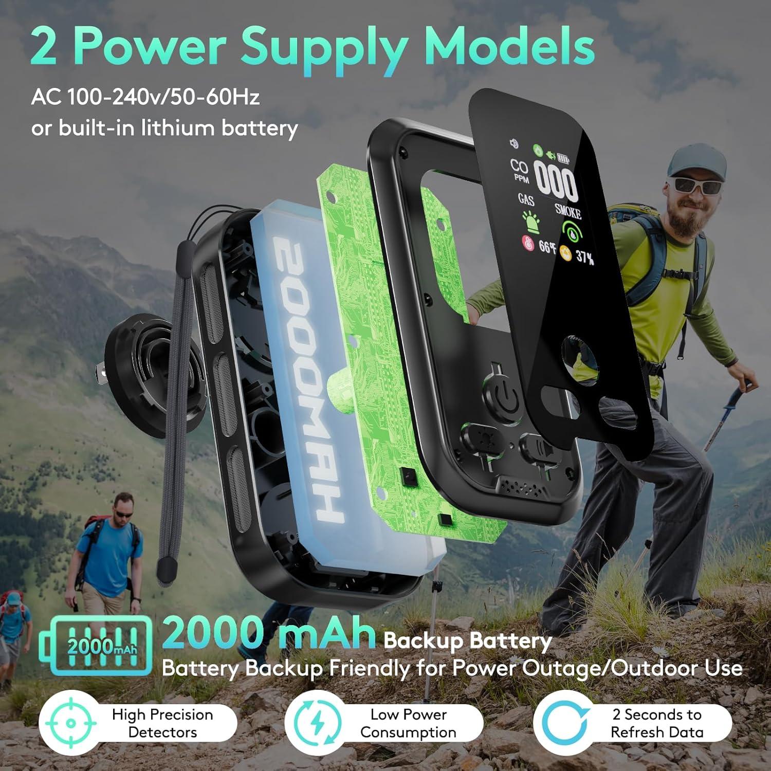 Detector de Monóxido de Carbono 5 en 1 FANSTLOYI HD11