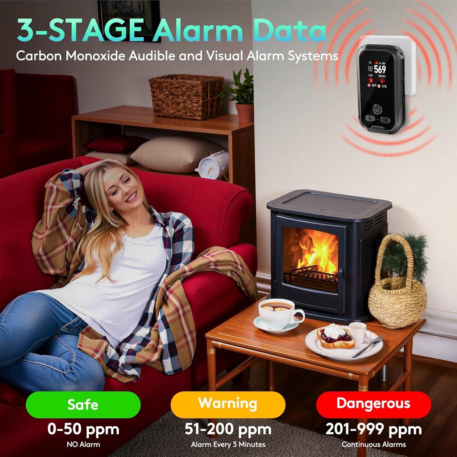 Detector de Monóxido de Carbono 5 en 1 FANSTLOYI HD11