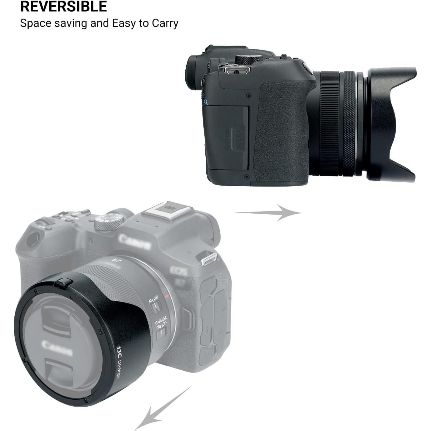 Parasoles JJC para Canon RF 24mm F1.8 y EF 24mm 28mm