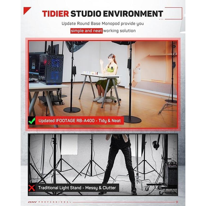 Monopod Ajustable IFOOTAGE 79" Paquete de 2 con Base Redonda