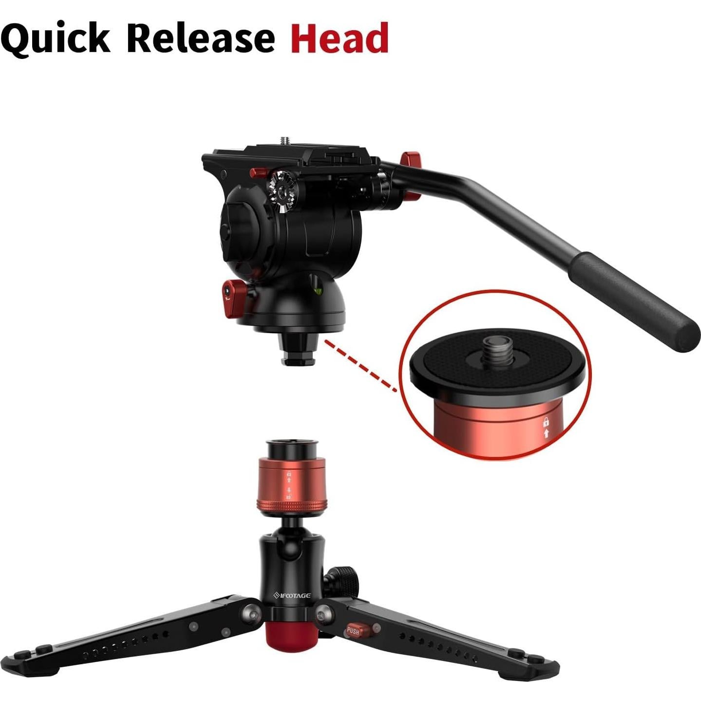 Mini Trípode IFOOTAGE Cobra 3 Portátil 0.82 kg 360°