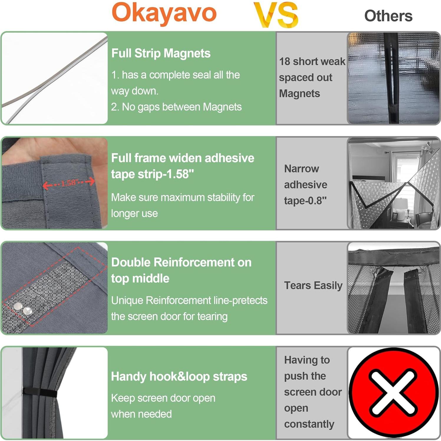 Cortina de Puerta Térmica Aislante Magnética Okayavo 81x203 cm