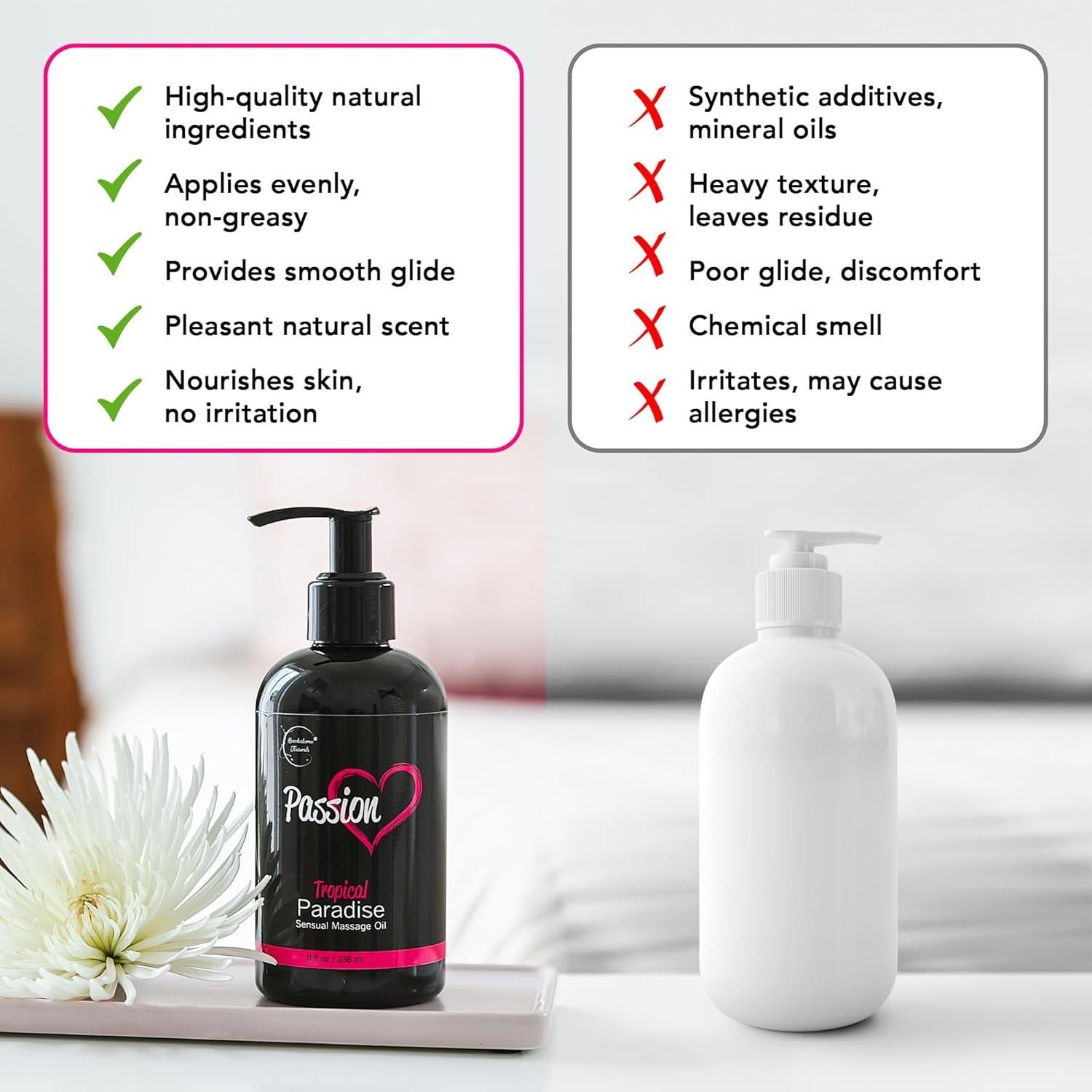 Aceite de Masaje Sensual Brookethorne 250 ml Natural Tropical