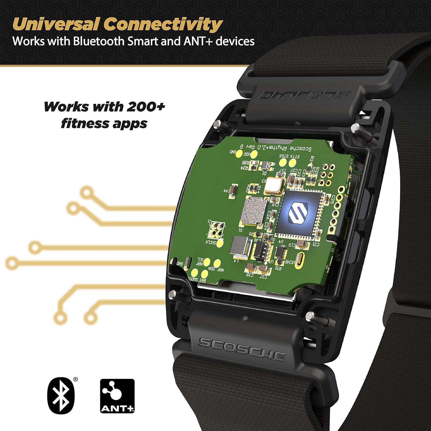 Scosche Rhythm+ 2.0 Brazalete Monitoreo Frecuencia Cardíaca