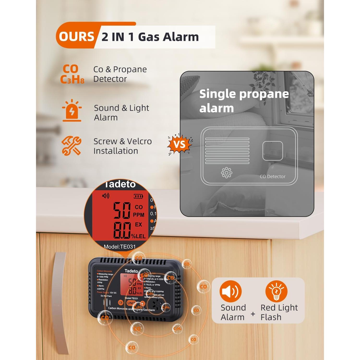 Alarma de Monóxido de Carbono y Gas Propano Tadeto TE031 12V