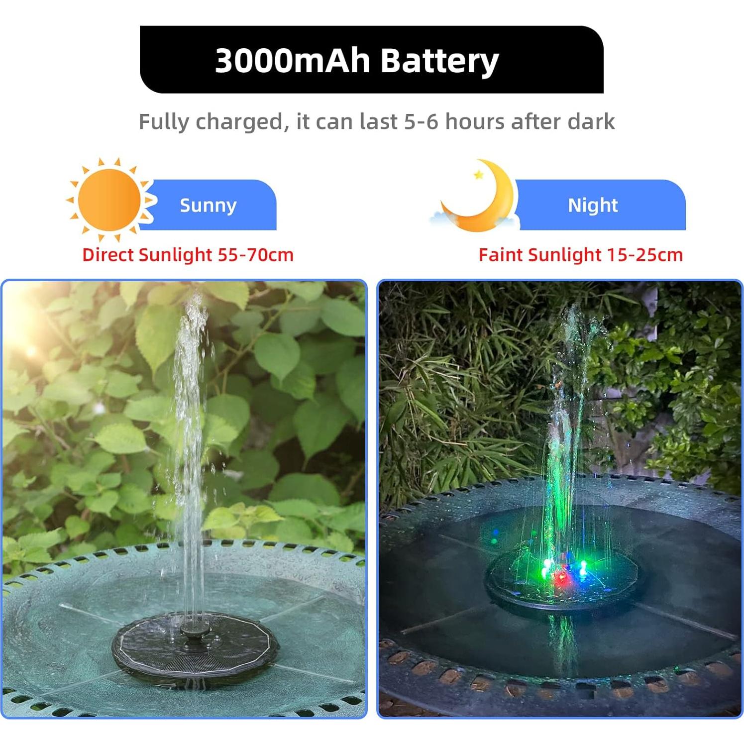 Fuente Solar ALUKIKI 4W con Luces LED y 7 Boquillas para Jardín
