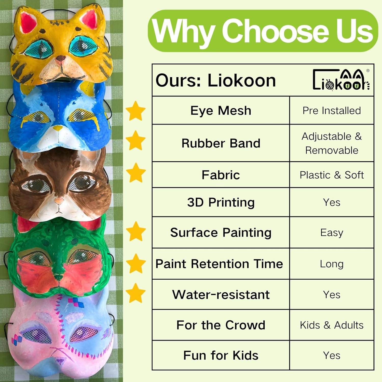 5 Máscaras de Gato Therian Liokoon - Base Plástica para DIY