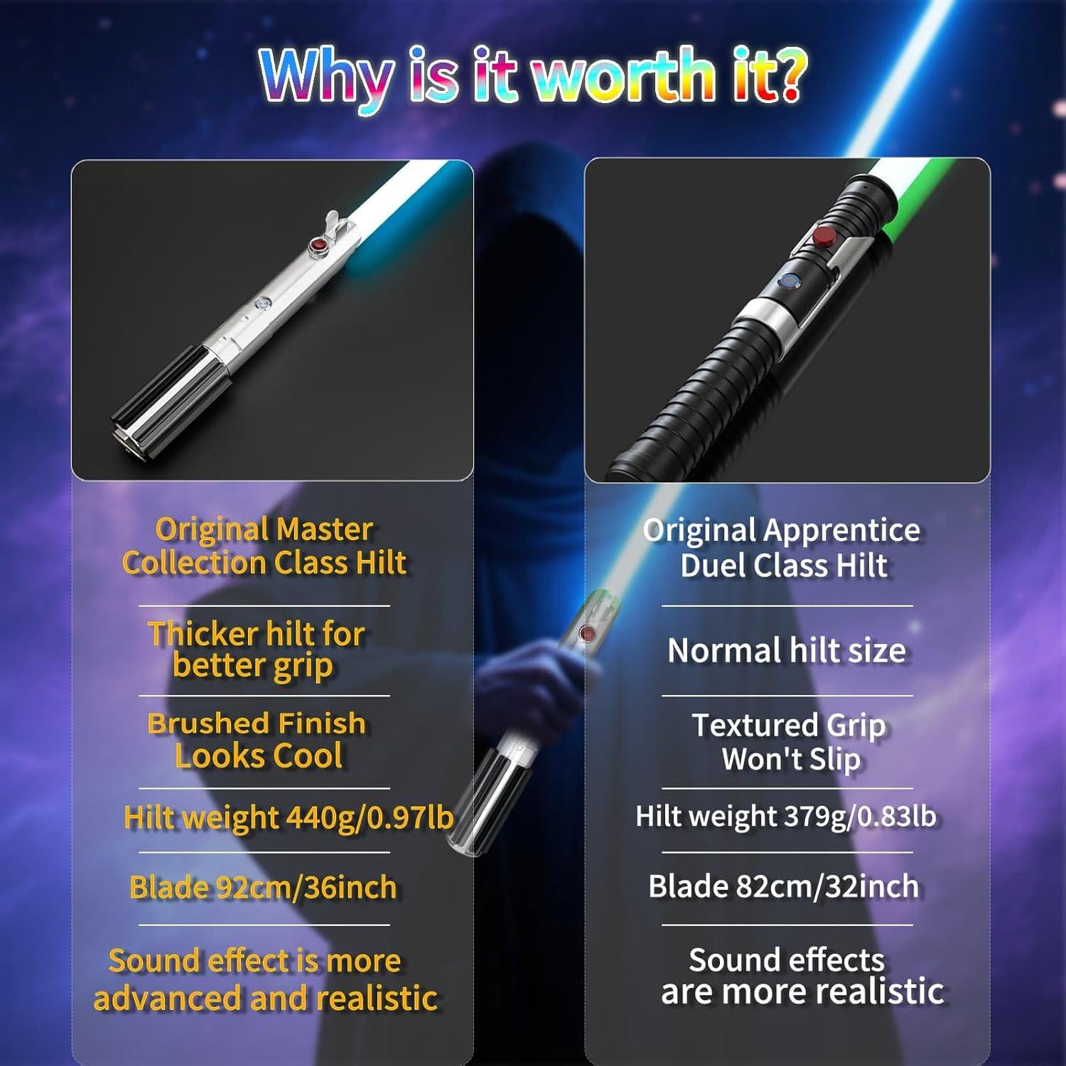 Sable de Luz RGB 113 cm Force FX Saber Direct para Adultos