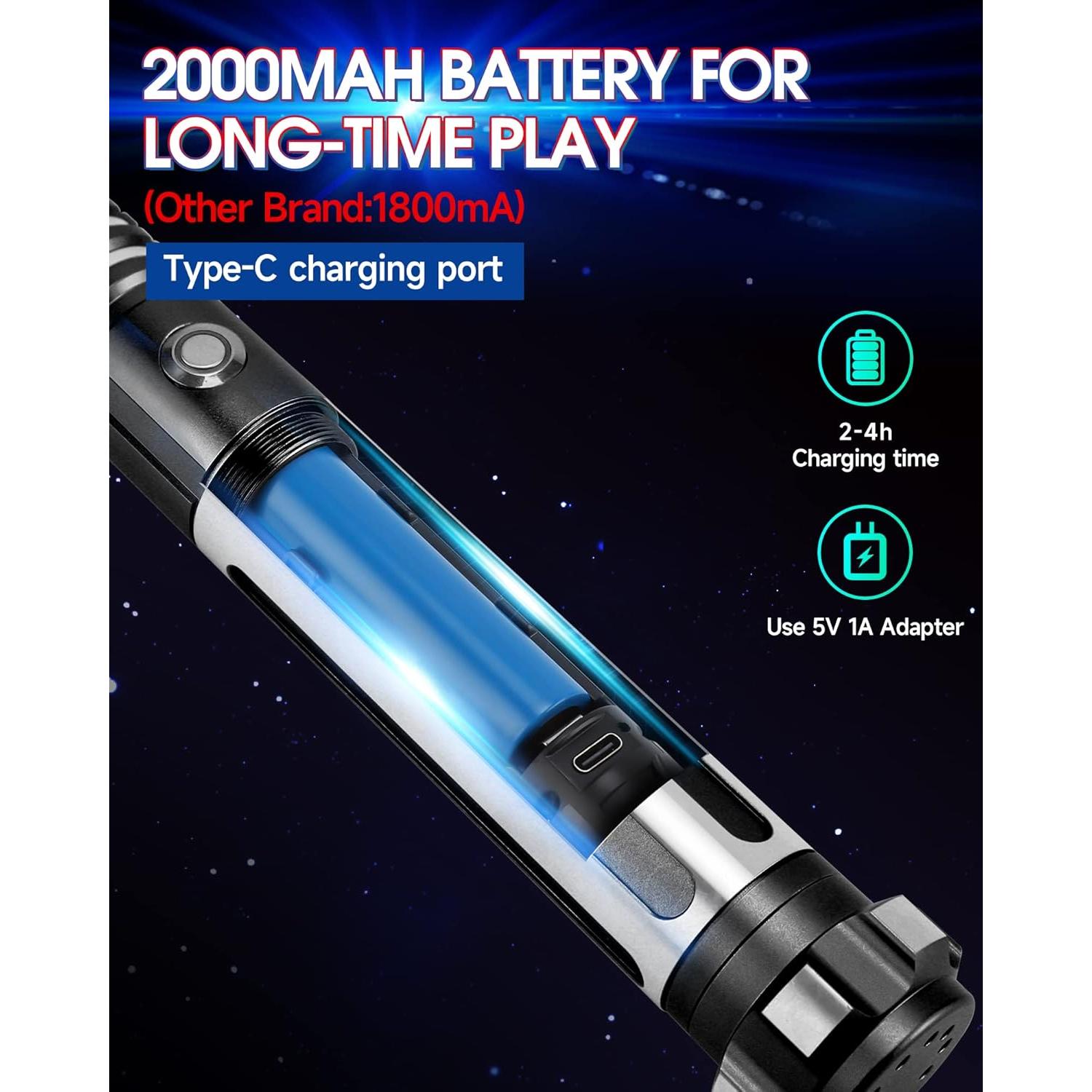 Sable de Luz Dueling ANASABER S9 Recargable 10 Sonidos RGB