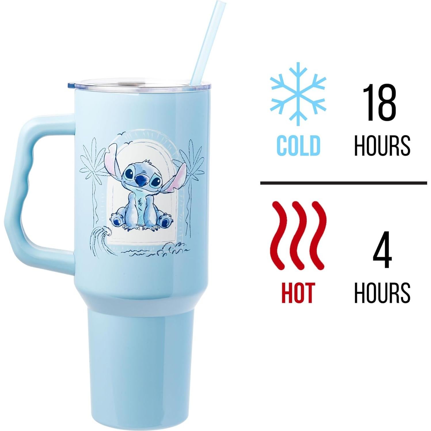 Taza Acero Inoxidable Disney Lilo y Stitch 1.18L Tropical