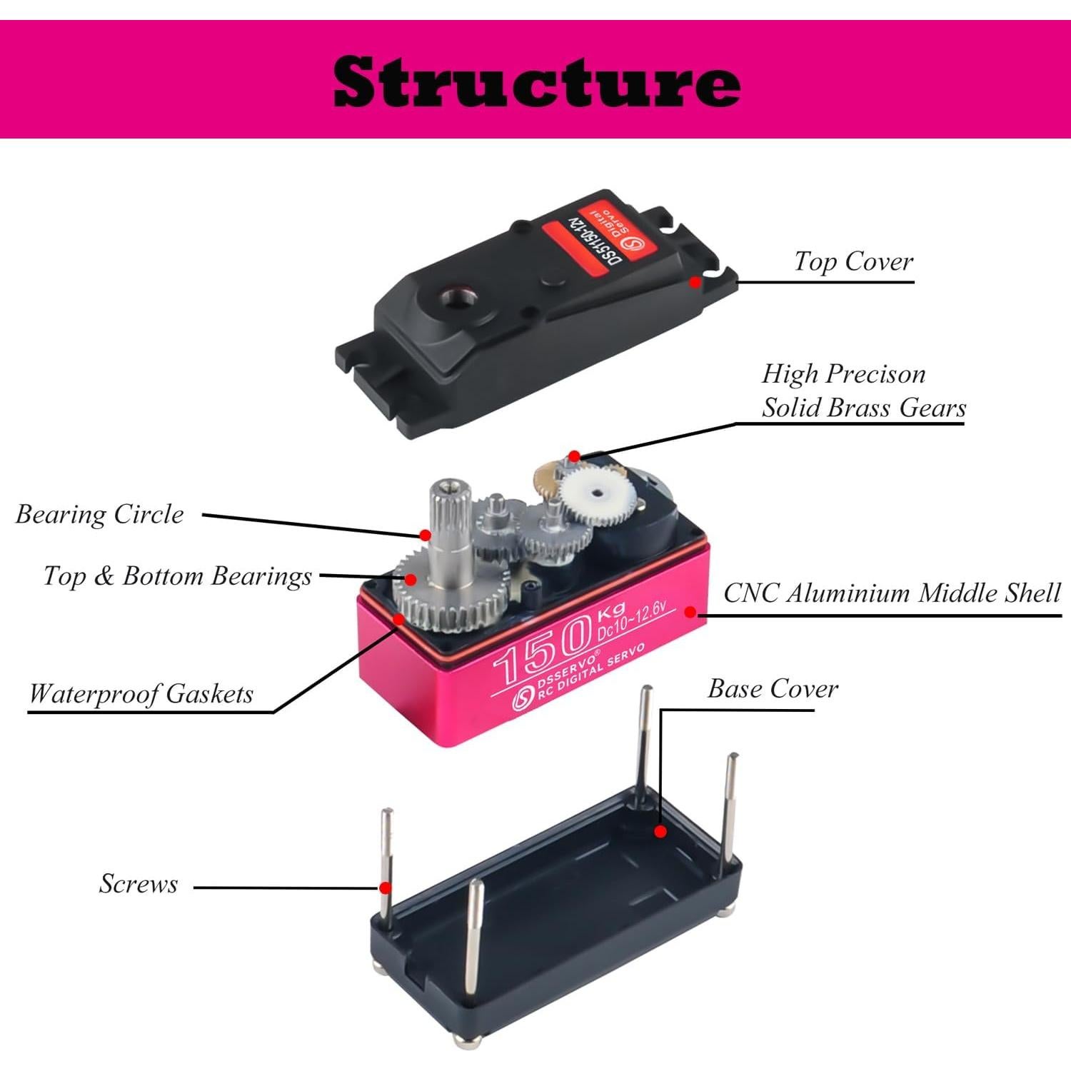 Servo Digital de Engranaje de Metal Stemedu 150kg 12V Impermeable