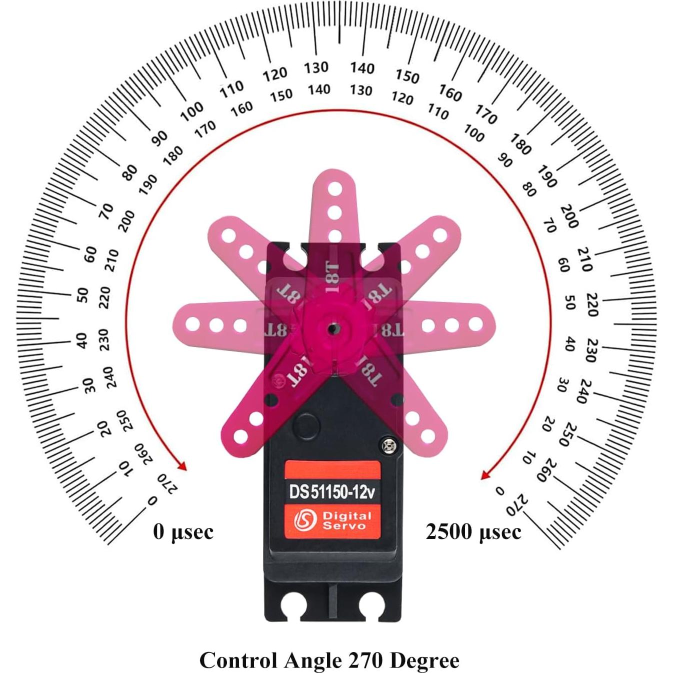 Servo Digital de Engranaje de Metal Stemedu 150kg 12V Impermeable