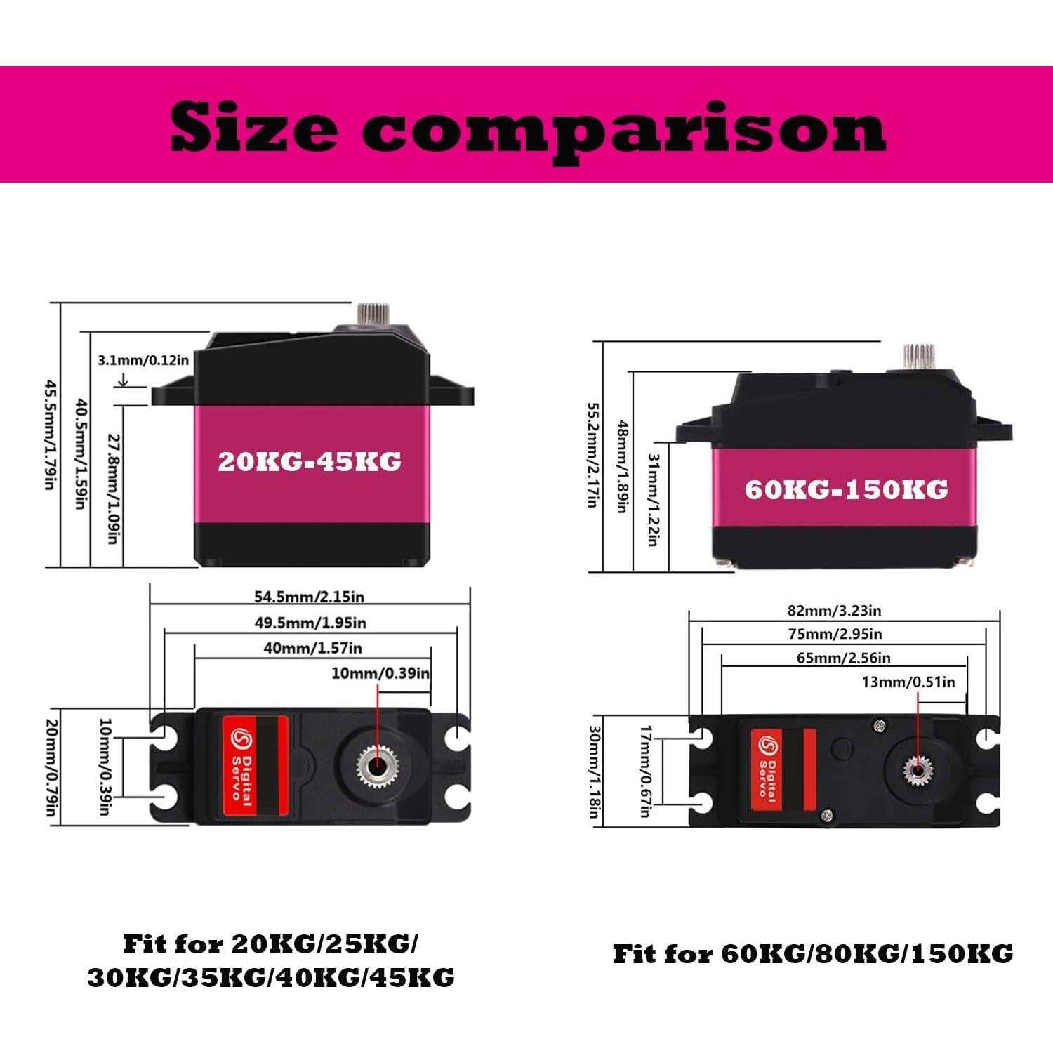 Servo Digital de Engranaje de Metal Stemedu 150kg 12V Impermeable