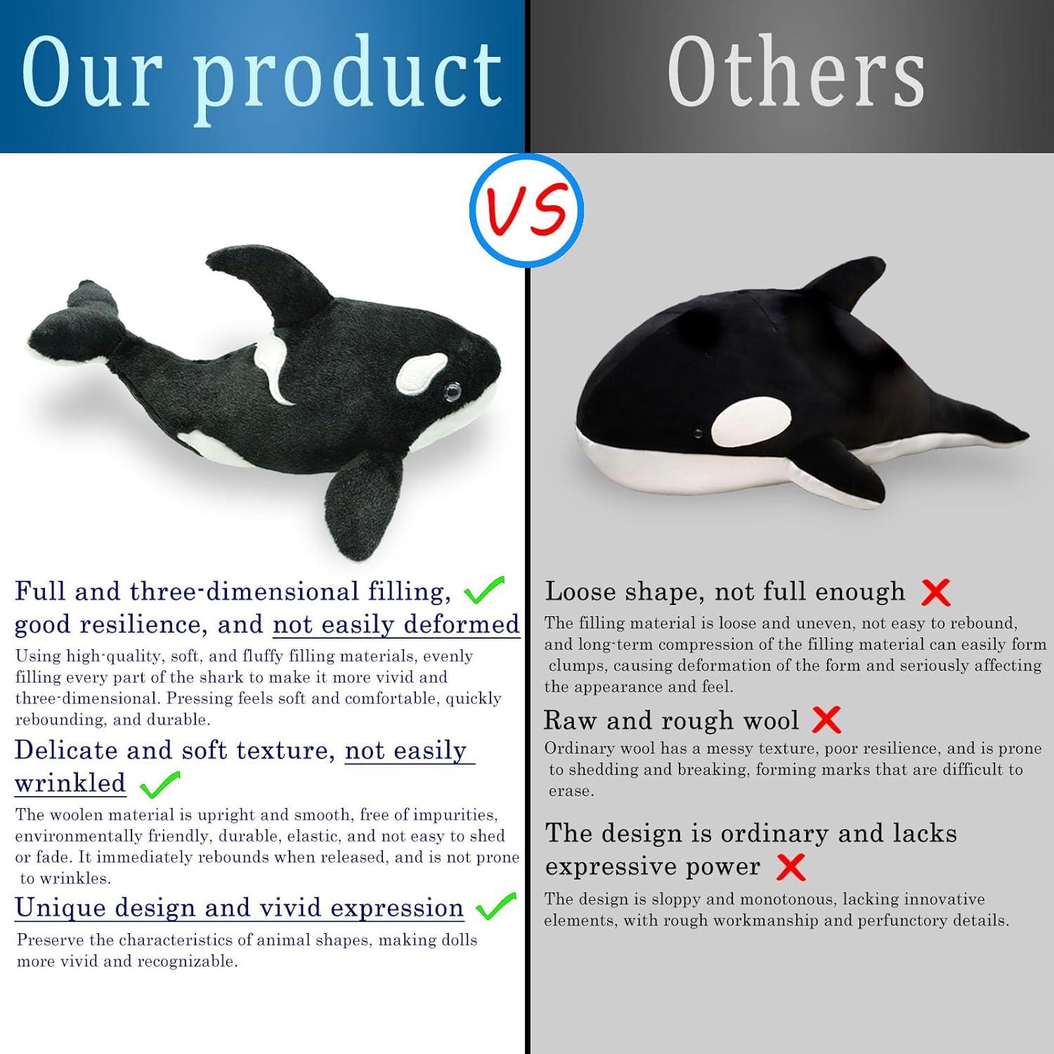 2PCS Peluche Orca 30 cm - Juguete Suave para Niños