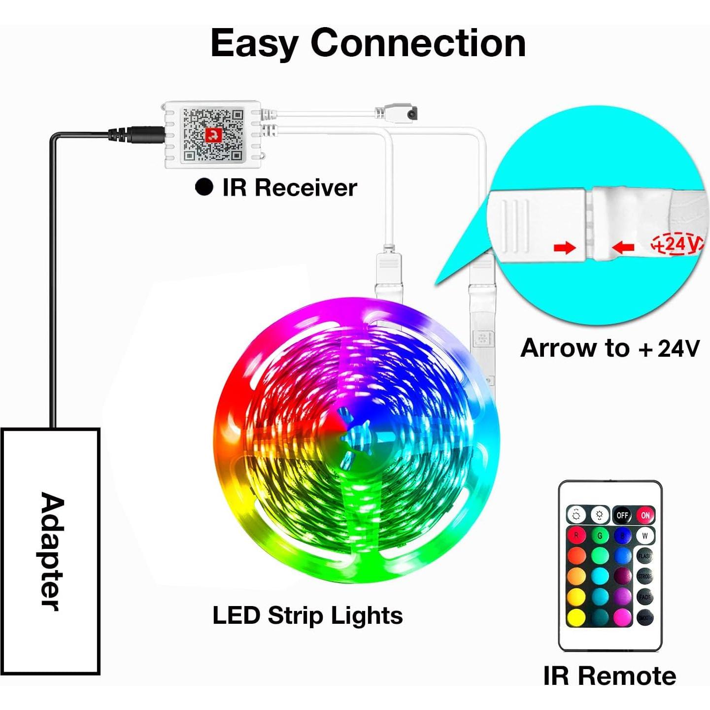 Tira de Luz LED Inteligente Hyrion 15.24m WiFi RGB con Control Voz
