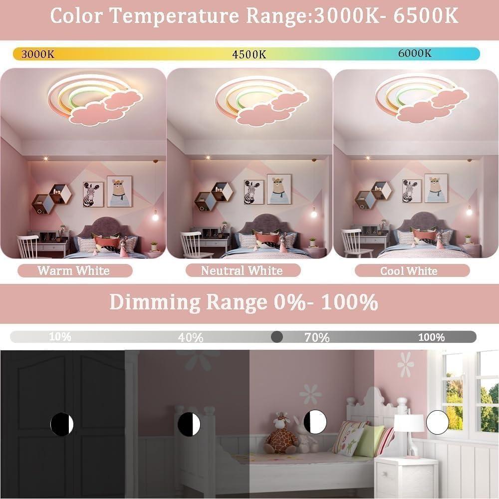 Luz de Techo LED Rosa LINGCMP Regulable con Control Remoto