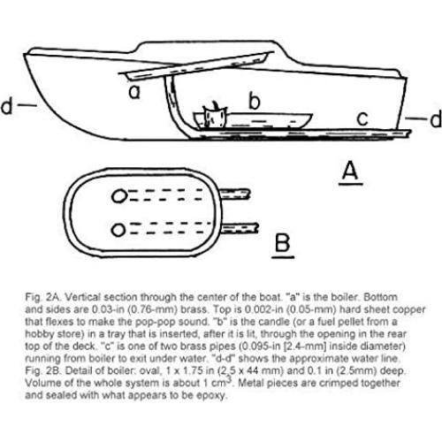 Juego de 2 Barcos de Juguete de Estaño a Vapor PLANET 007