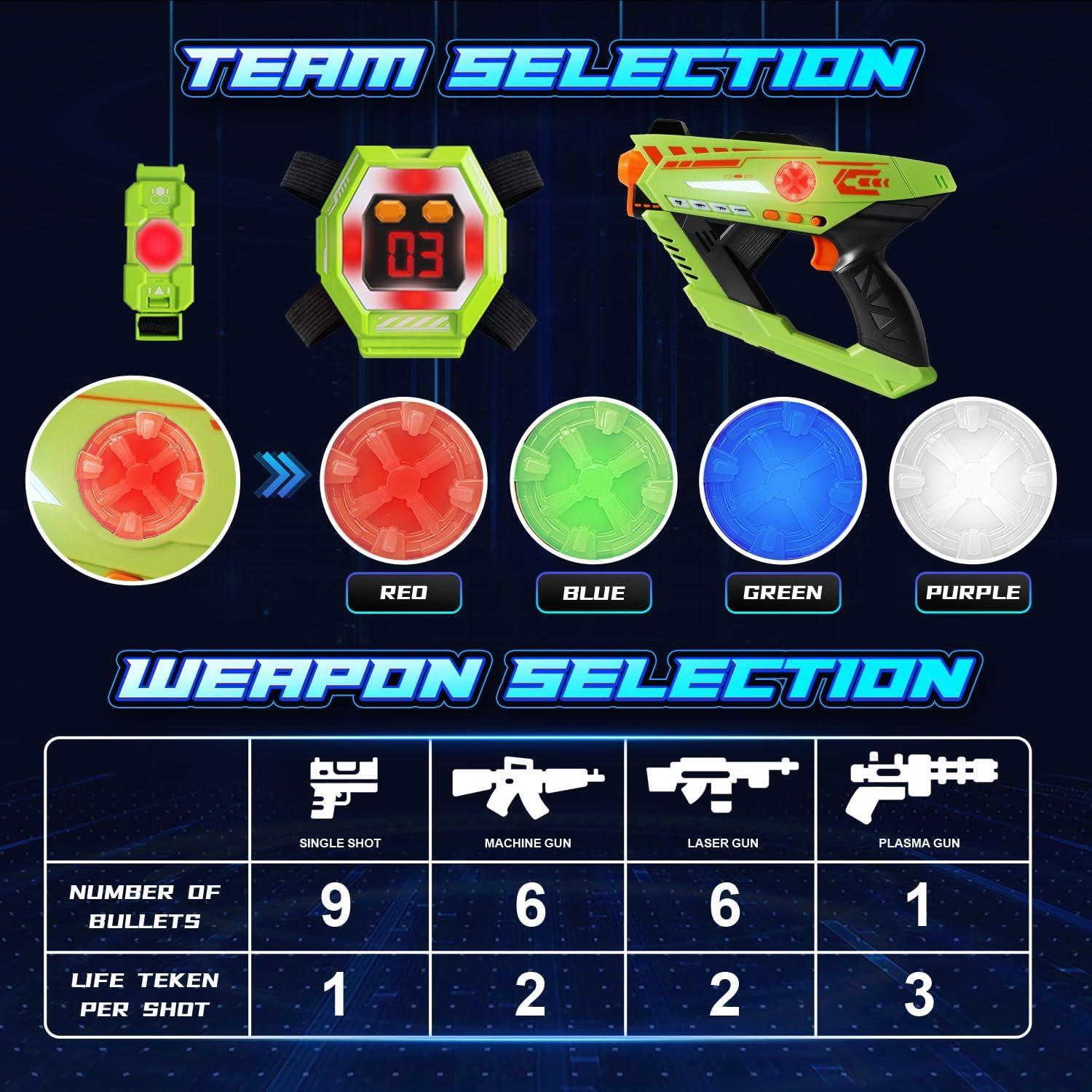 Juego de Pistolas Laser Tag 4PCS CheerCrew Infrarrojo Recargable