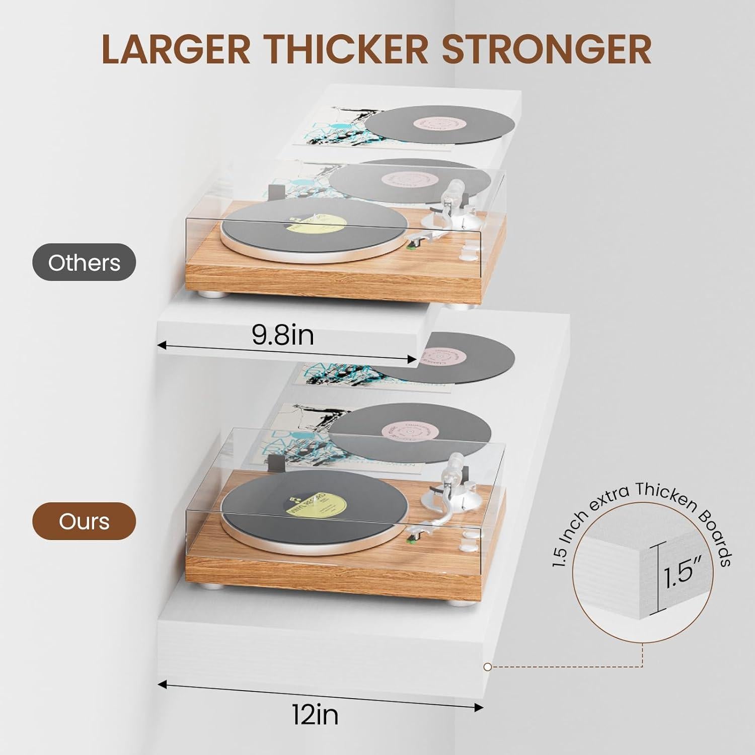 Estantes Flotantes Blancos Heimlove 90 cm x 30.5 cm - Juego de 2