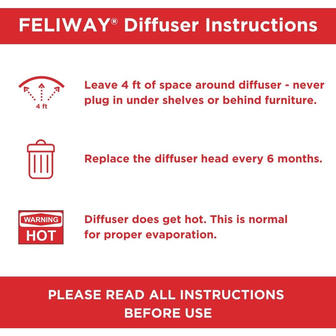 FELIWAY MultiCat 6 Recargas de Feromonas 48ml para Gatos