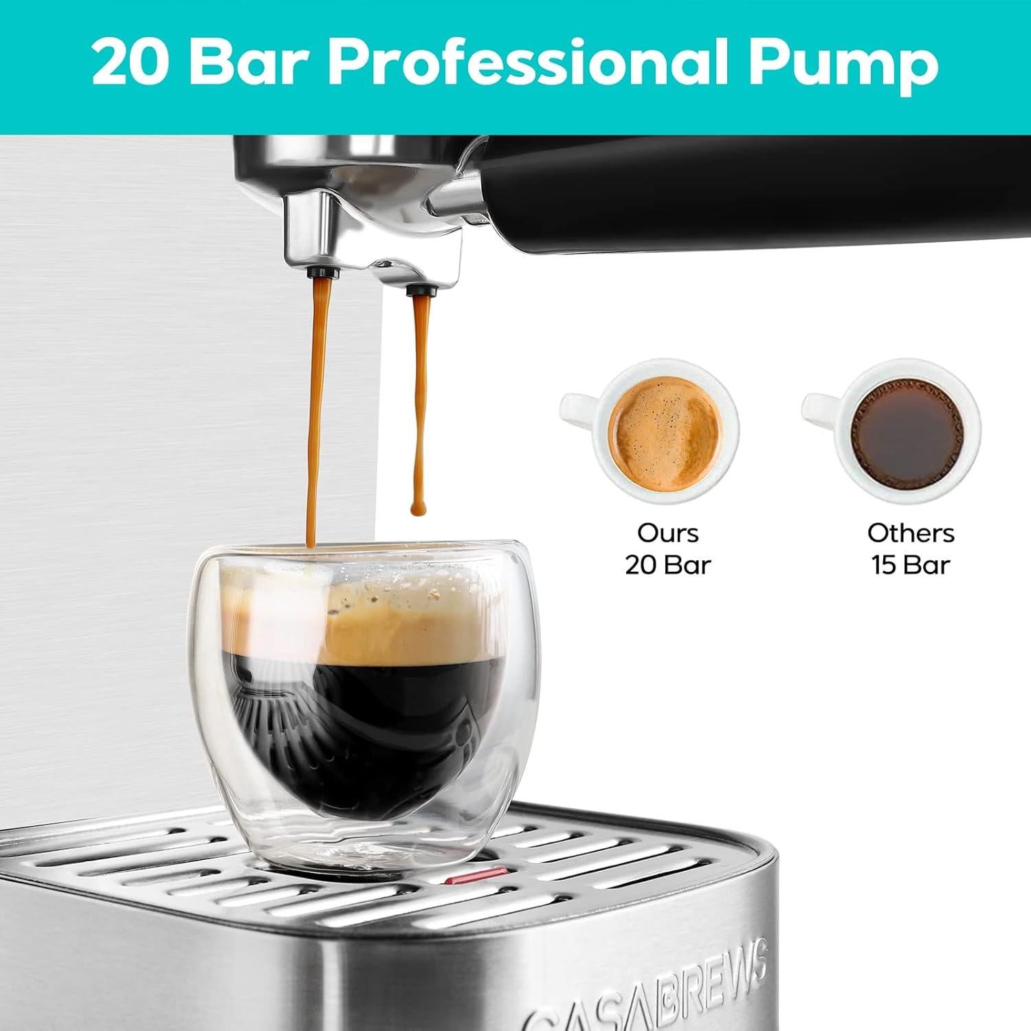 Máquina de Espresso CASABREWS 3700 20 Bar Acero Inoxidable