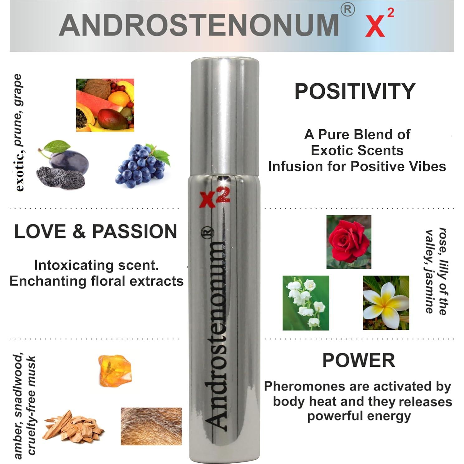 ANDROSTENONUM X2 Colonia de Feromonas Masculinas 8ml