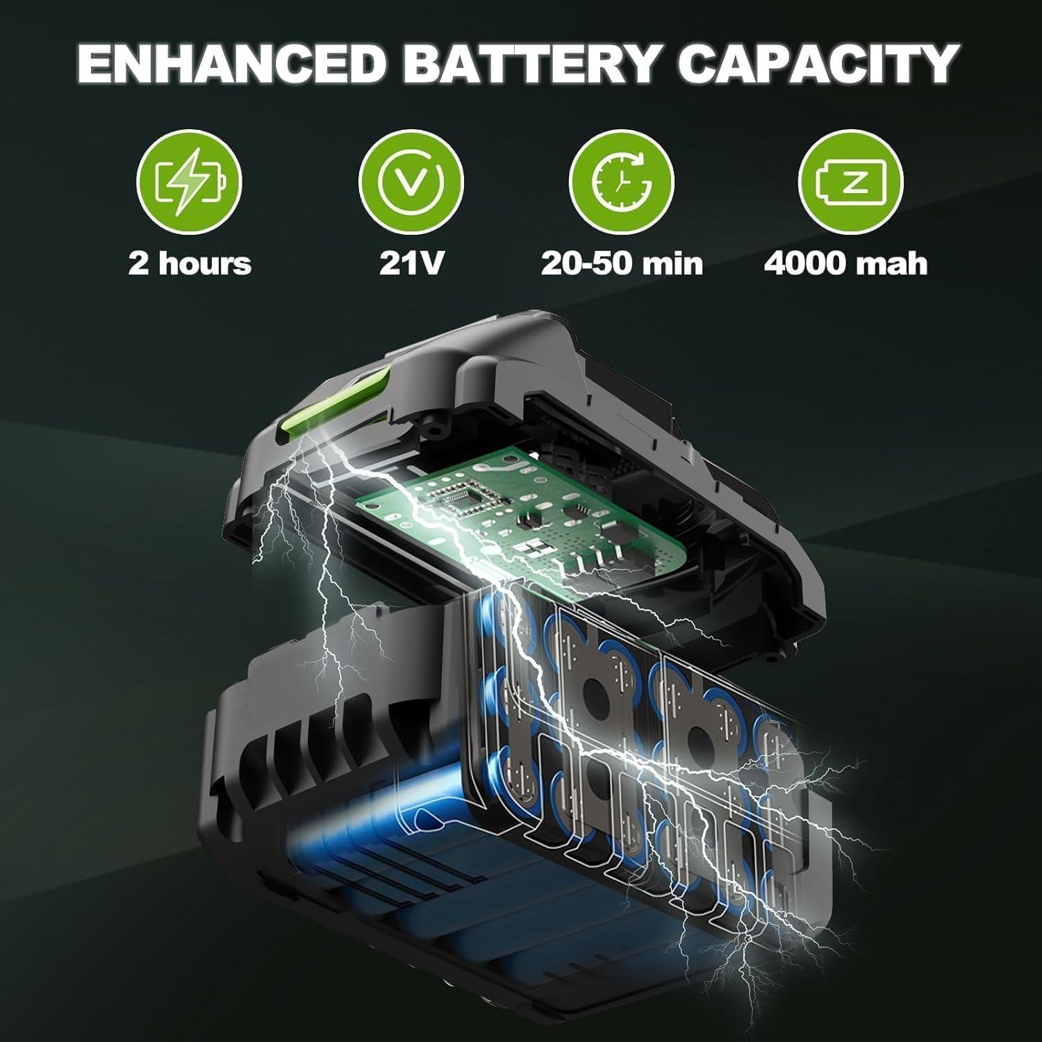 Soplador de Hojas UCCOSSO 21V 2-en-1 Inalámbrico 240 km/h
