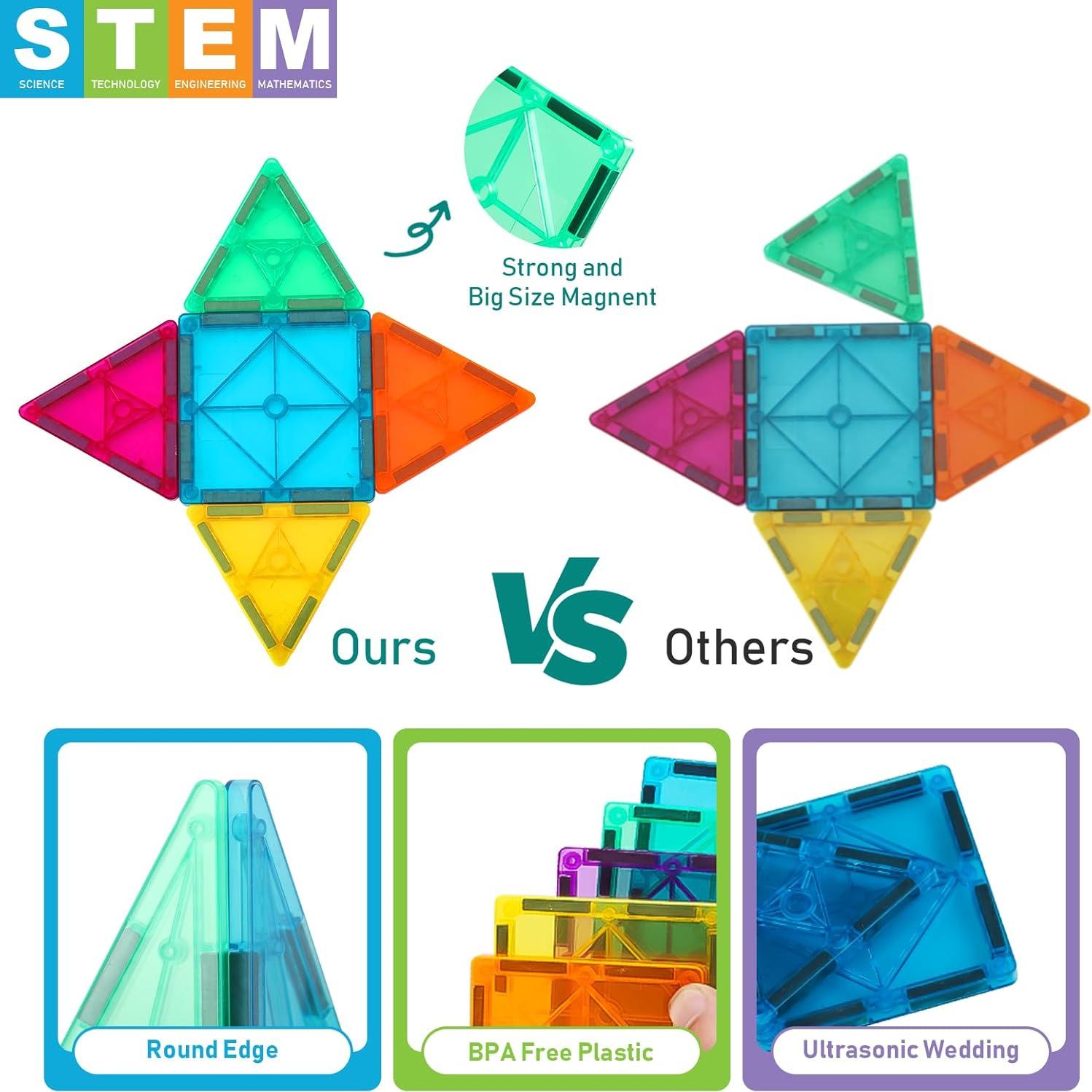 Juego de Azulejos Magnéticos NEOFORMERS 110 Piezas STEM
