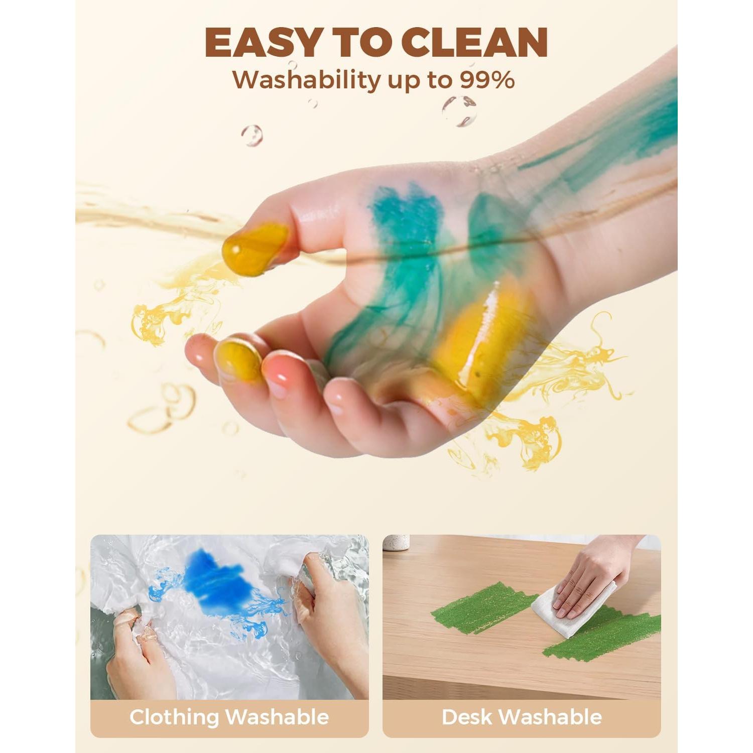 Marcadores Lavables JUPITEARTH 12 Colores Doble Punta 1-8MM