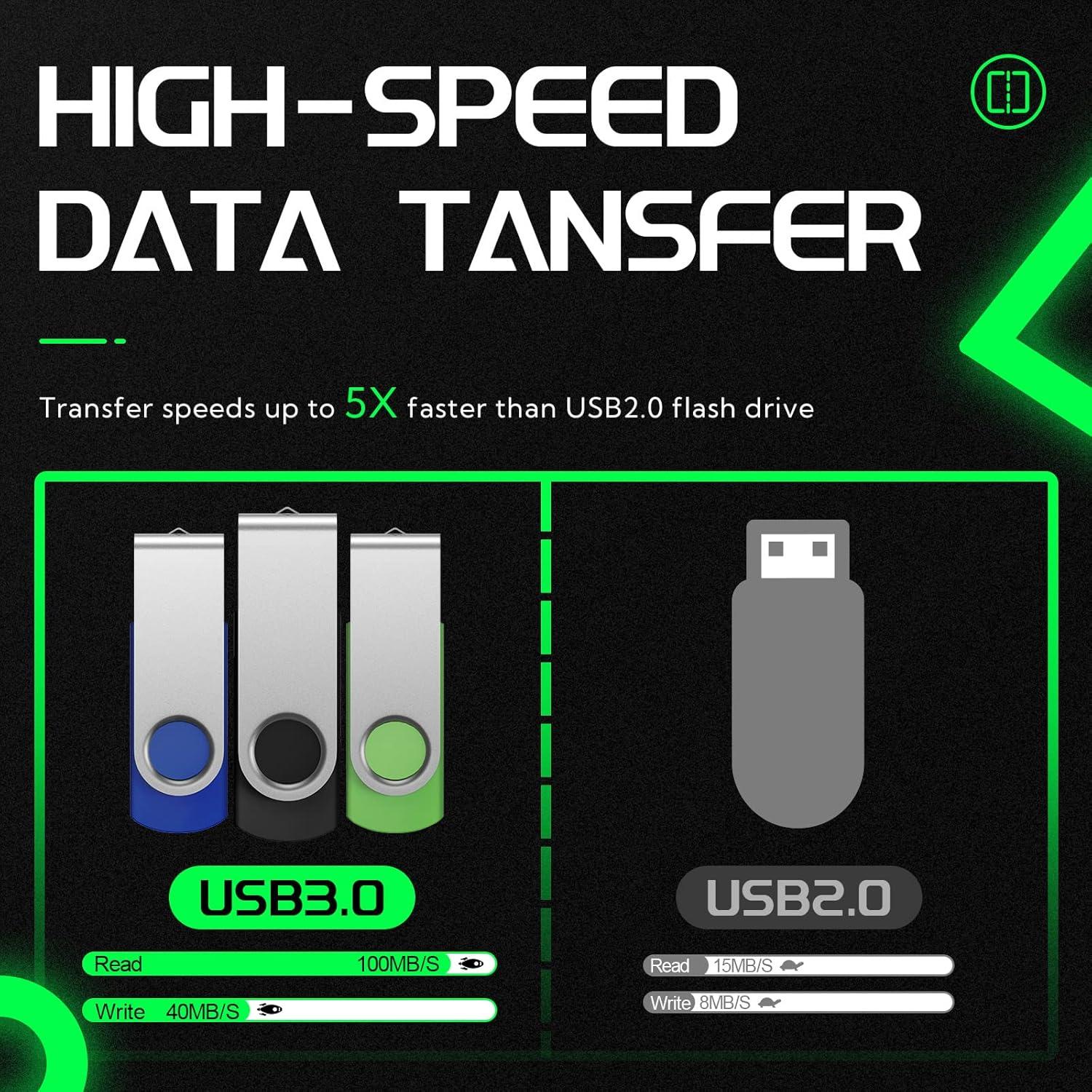 Unidad Flash FEBNISCTE 8GB USB 3.0 Multicolor Paquete 10