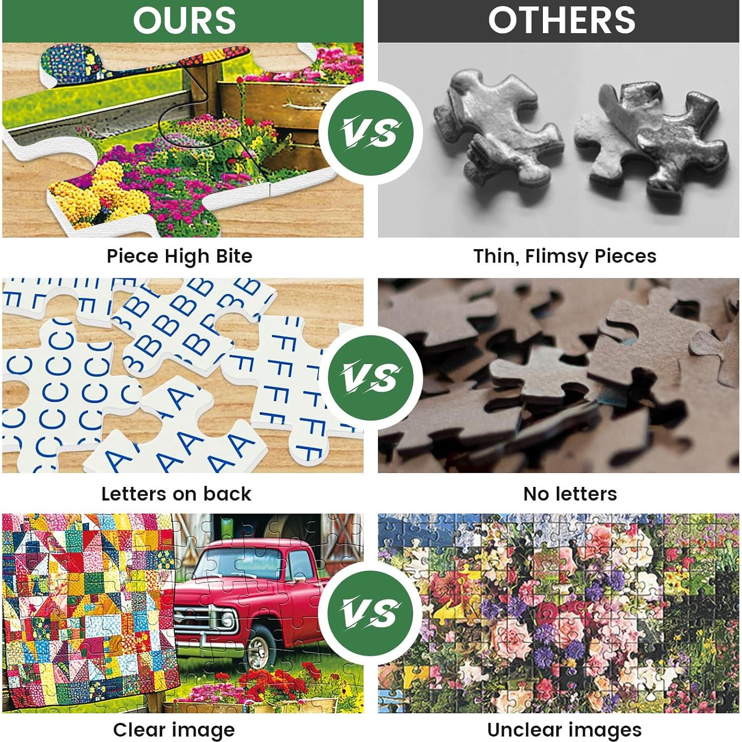 Rompecabezas de 300 Piezas Maiqufa Granja 52 x 30 cm