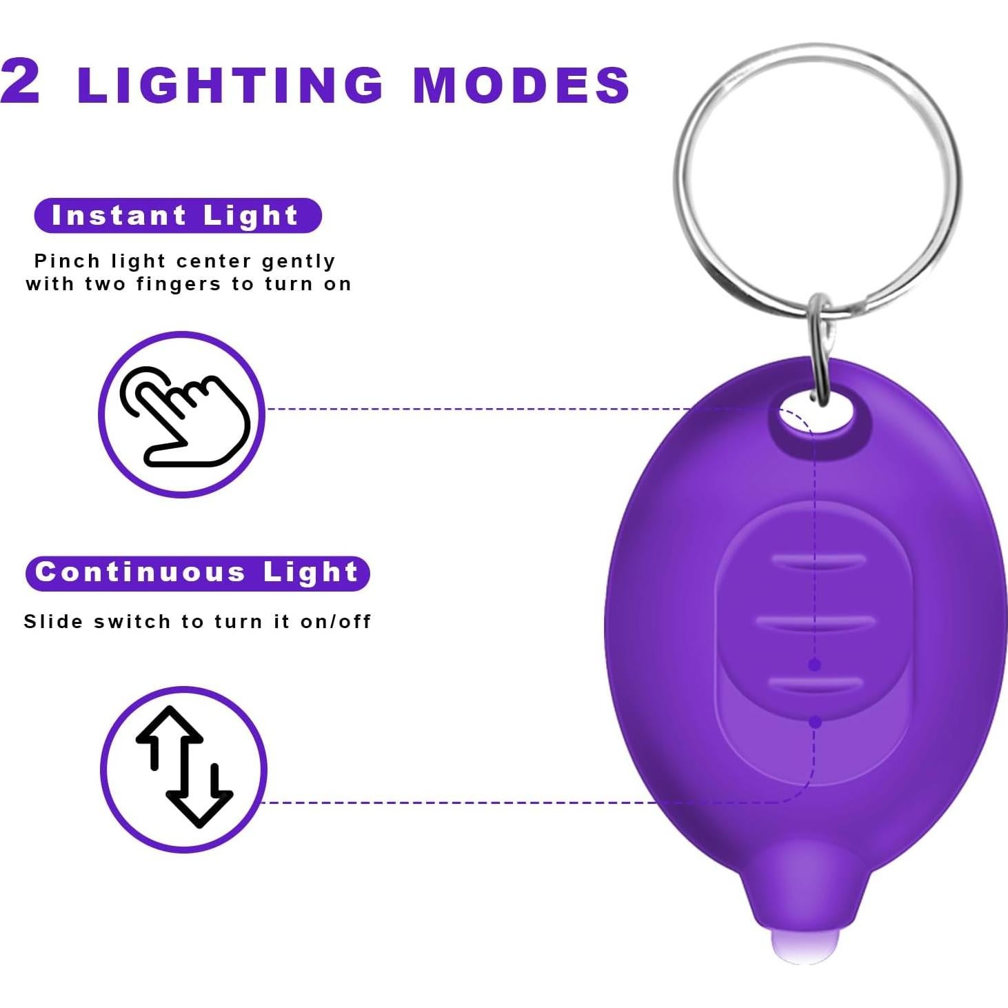 Bolígrafo de Tinta Invisible Daemson con 3 Linternas LED UV