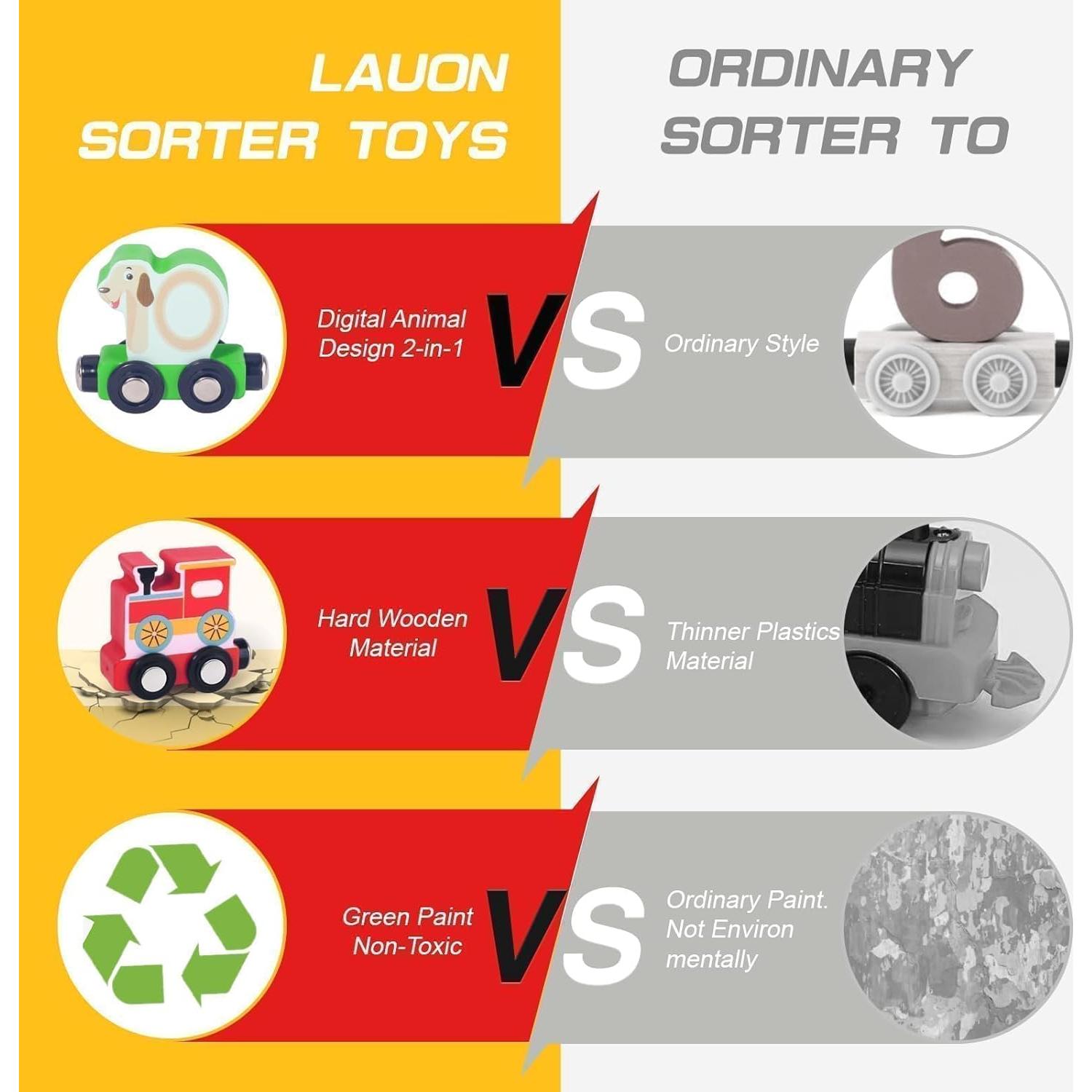 Set de Pista de Tren Magnético de Madera LAUON - 12 Piezas