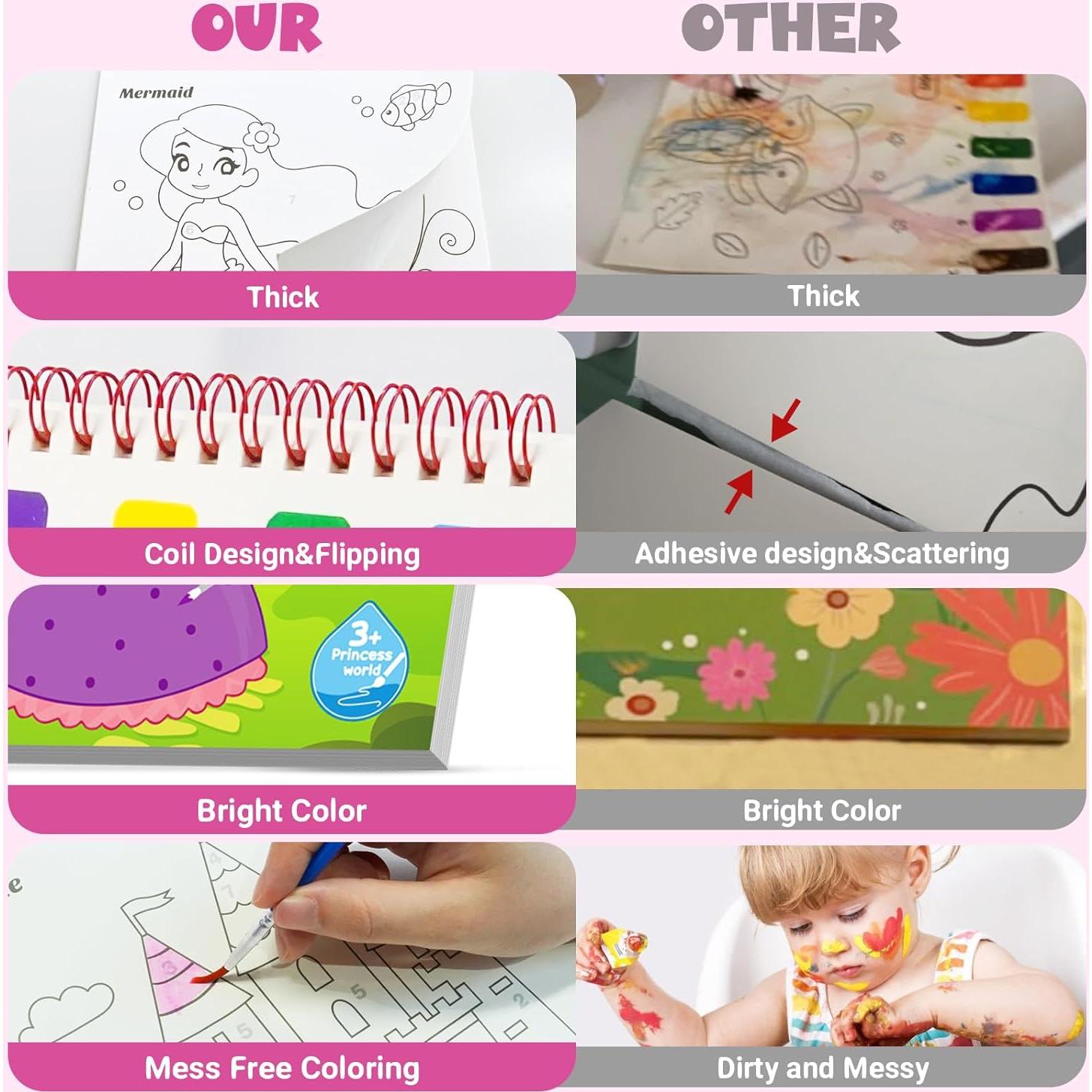 Libro de Pintura Acuarela ZMLM para Niños 20 Páginas Princesa