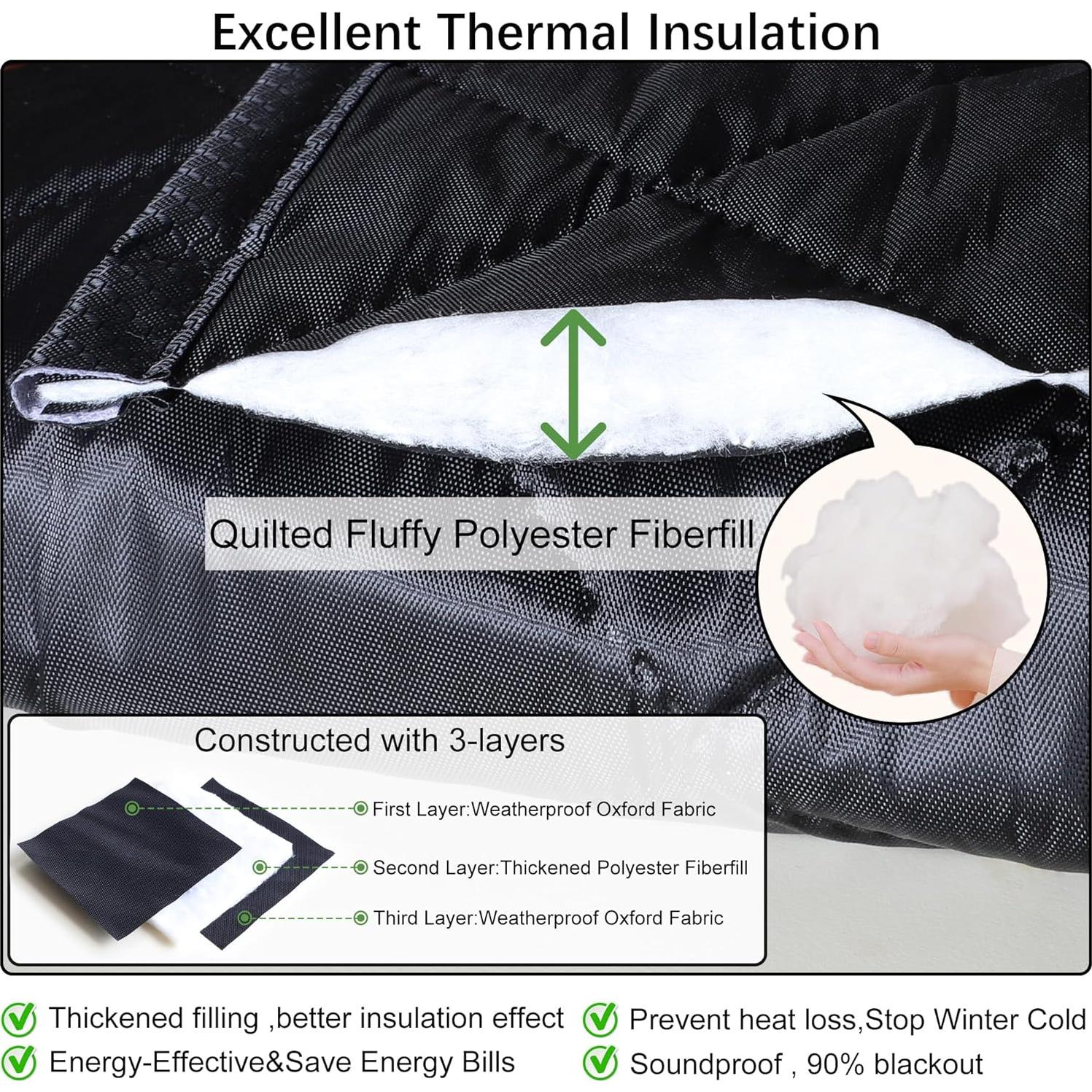 Cortina de Puerta Térmica Aislante Odocovo 32x80" Negra