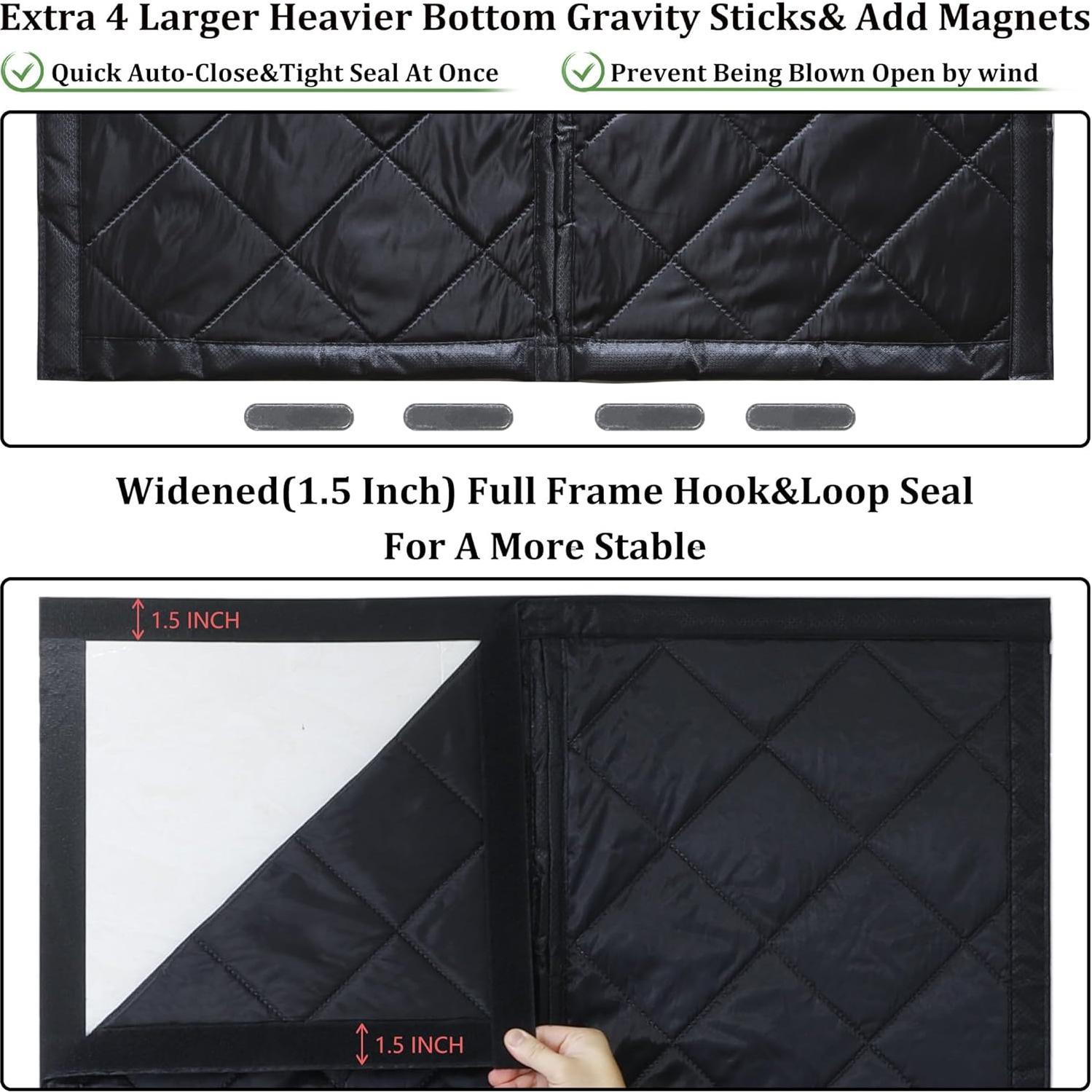 Cortina de Puerta Térmica Aislante Odocovo 32x80" Negra