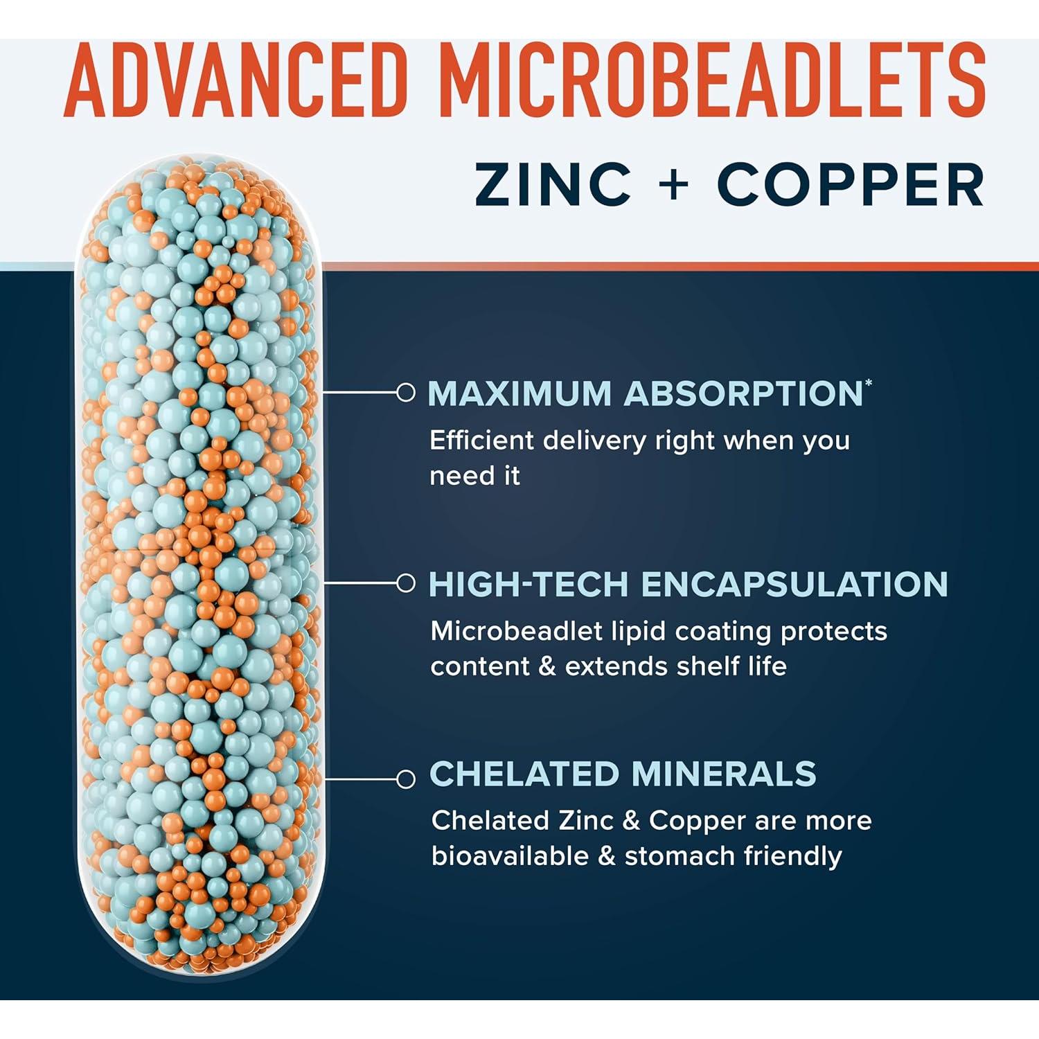 Suplemento de Zinc y Cobre en Microesferas SMNutrition 60 Cápsulas