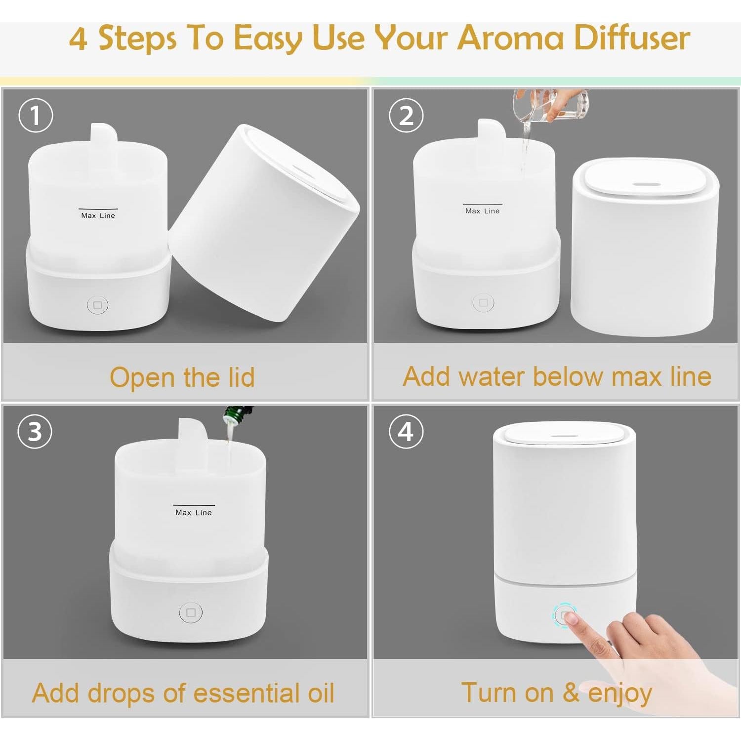 Difusor de Aromaterapia FUSMLI 150ml con Luz LED y USB