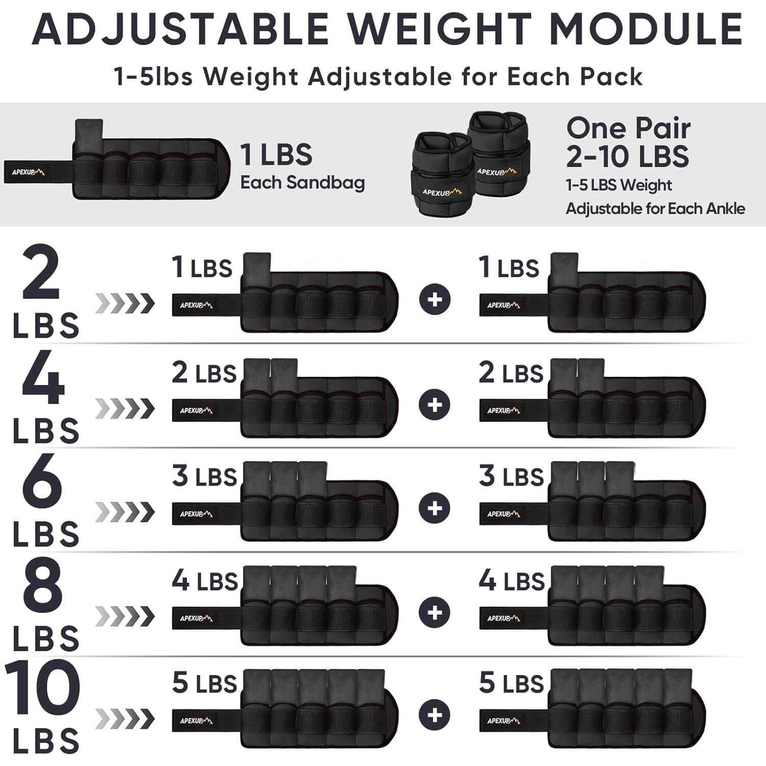 Pesas de Tobillo Ajustables APEXUP 4.54 kg para Entrenamiento