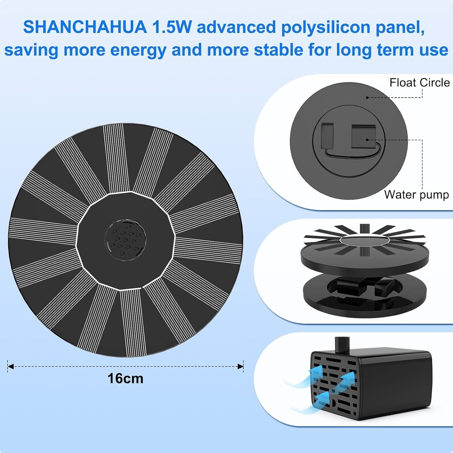 Fuente Solar para Baño de Aves SHANCHAHUA 1.5W con 6 Boquillas