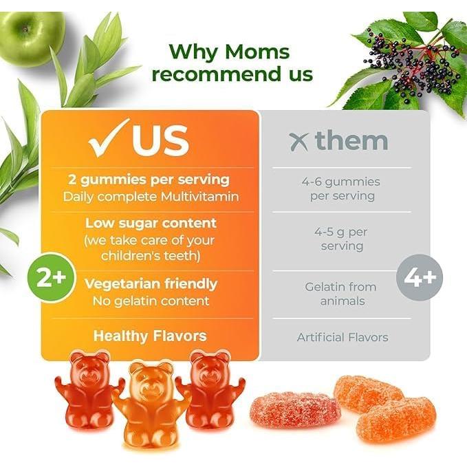 Gominolas Multivitamínicas para Niños Dr. Moritz 60 Unidades